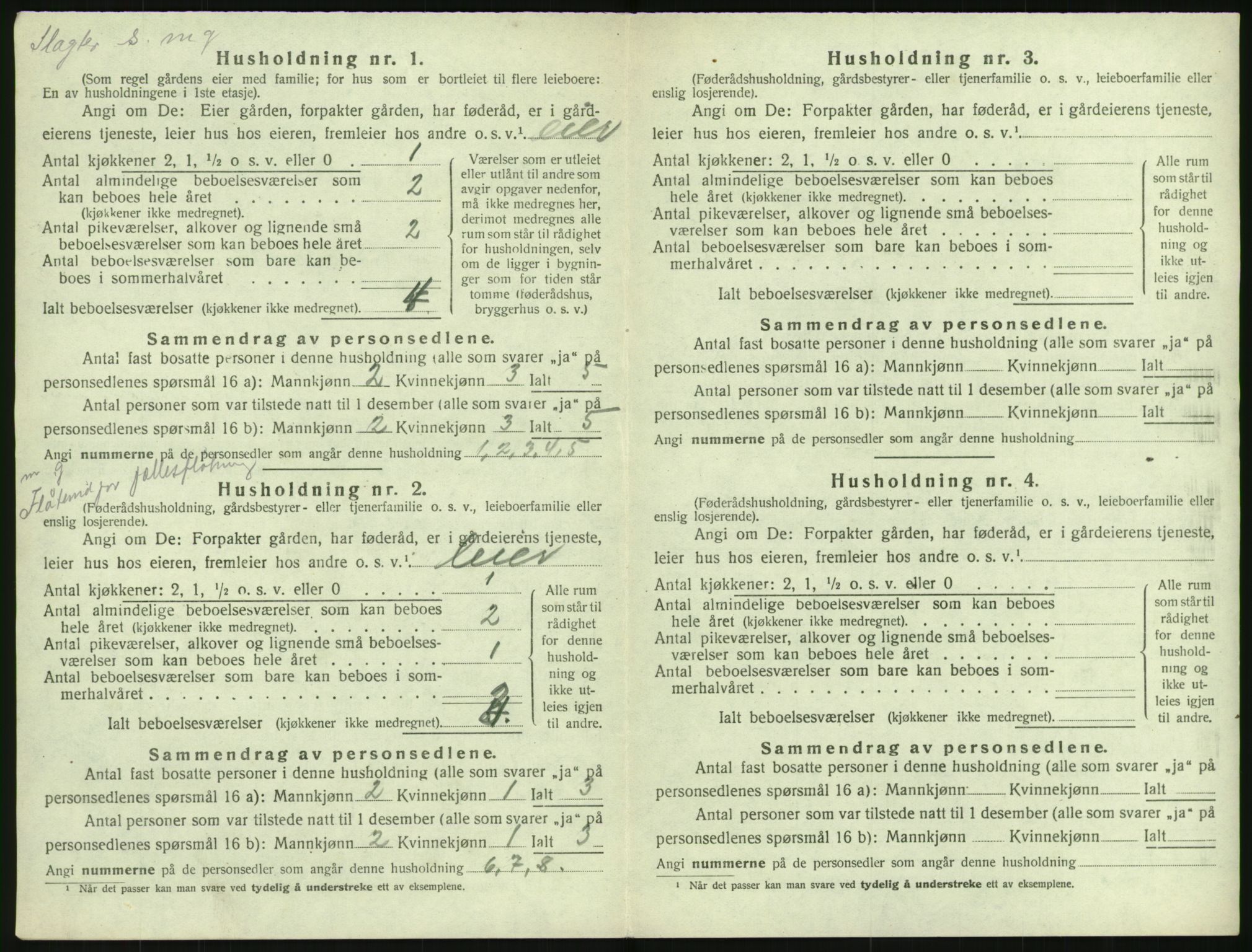SAKO, 1920 census for Solum, 1920, p. 68