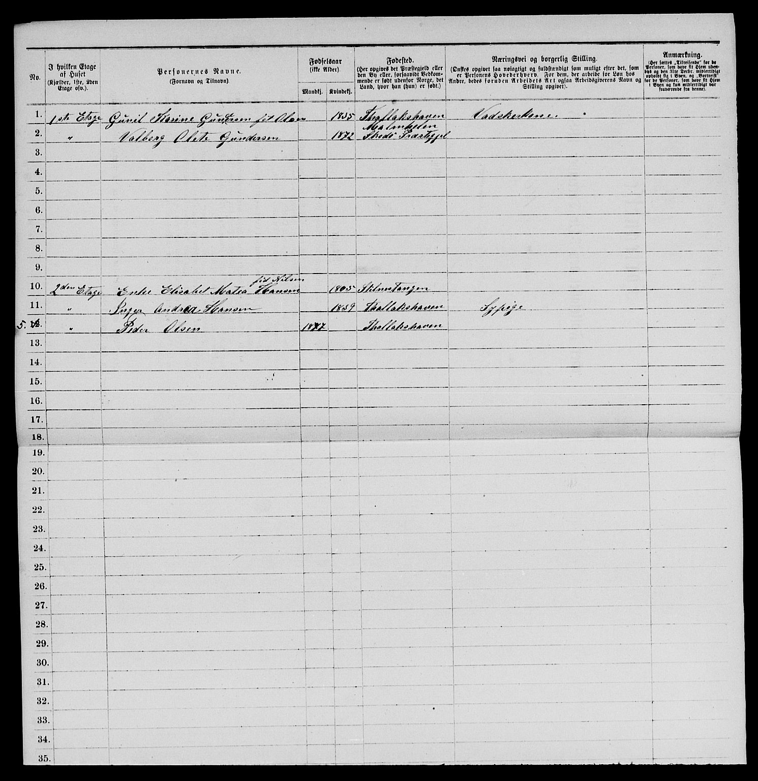 SAKO, 1885 census for 0801 Kragerø, 1885, p. 367