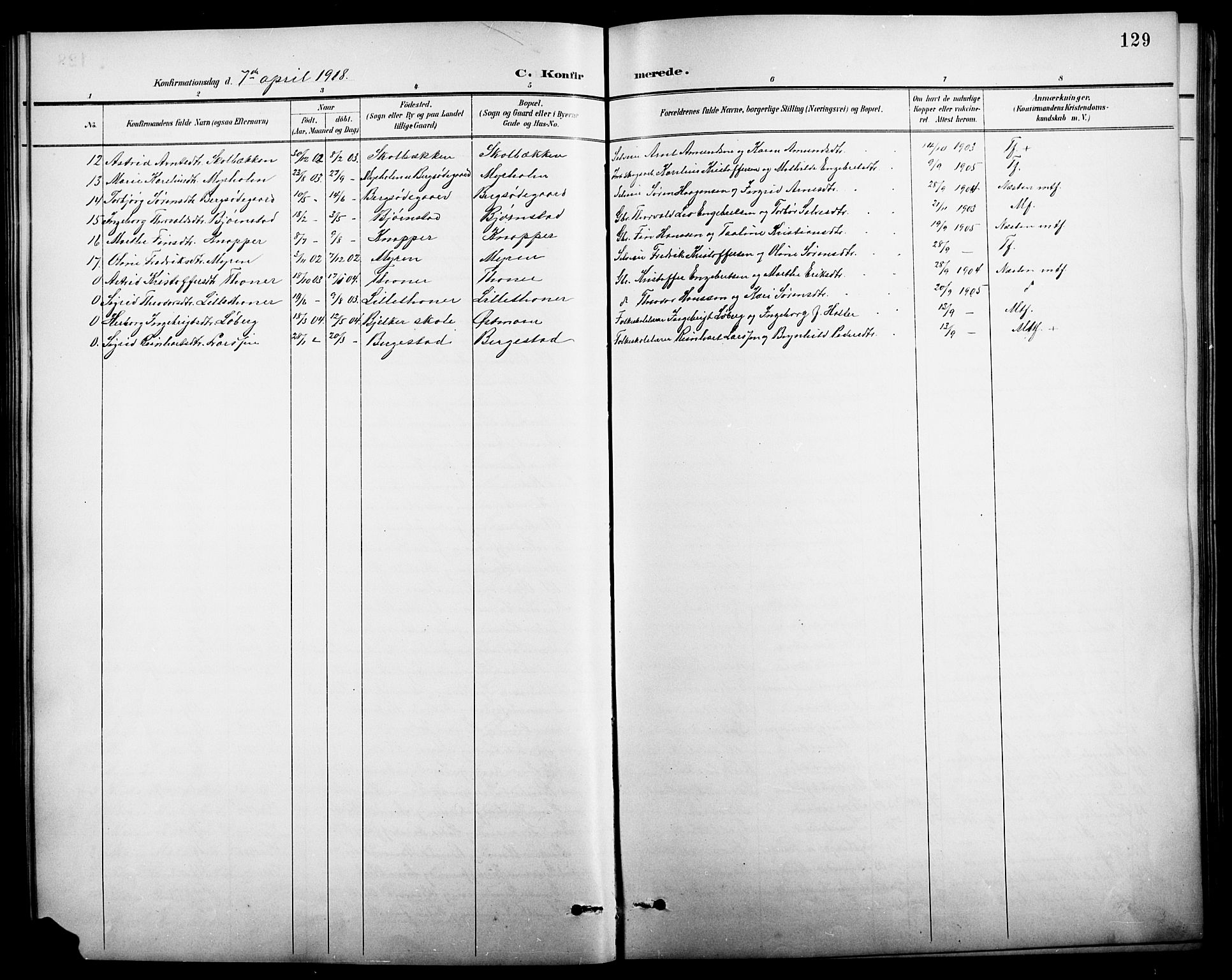 Nord-Odal prestekontor, AV/SAH-PREST-032/H/Ha/Hab/L0002: Parish register (copy) no. 2, 1895-1921, p. 129