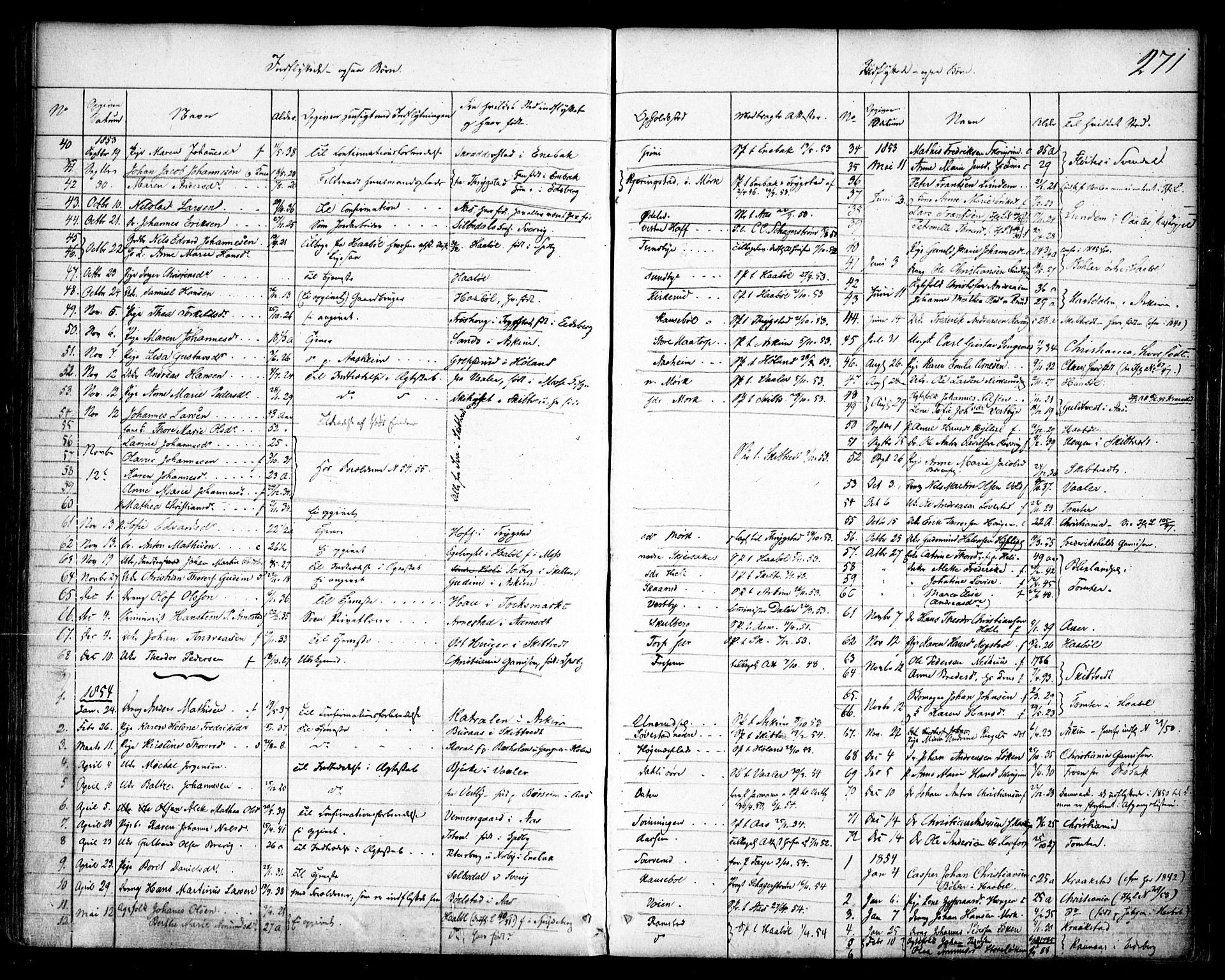 Spydeberg prestekontor Kirkebøker, SAO/A-10924/F/Fa/L0005: Parish register (official) no. I 5, 1842-1862, p. 271