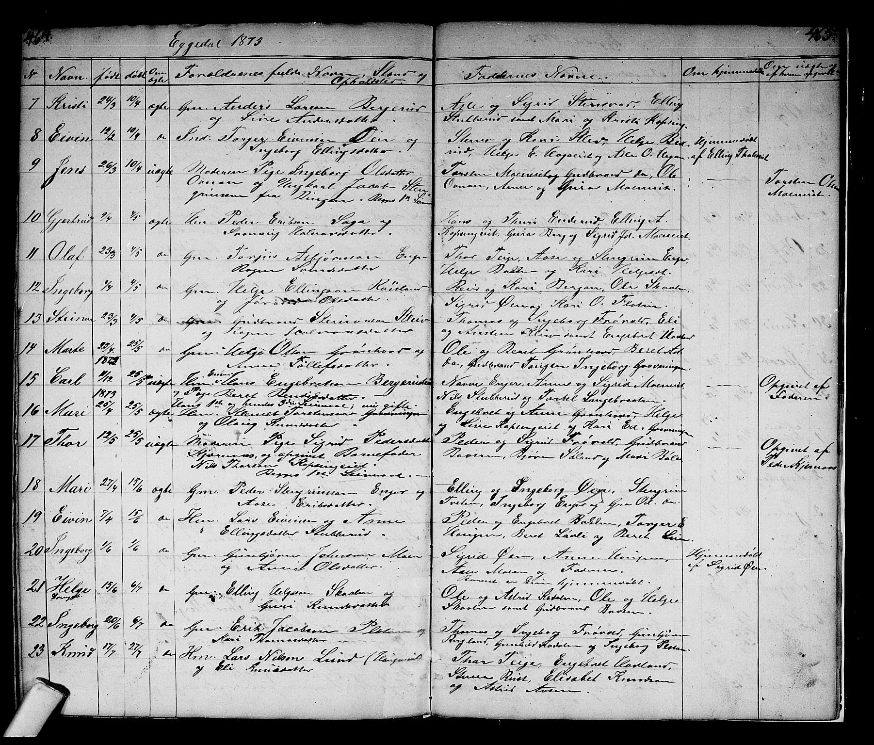 Sigdal kirkebøker, AV/SAKO-A-245/G/Gb/L0001: Parish register (copy) no. II 1, 1841-1874, p. 464-465