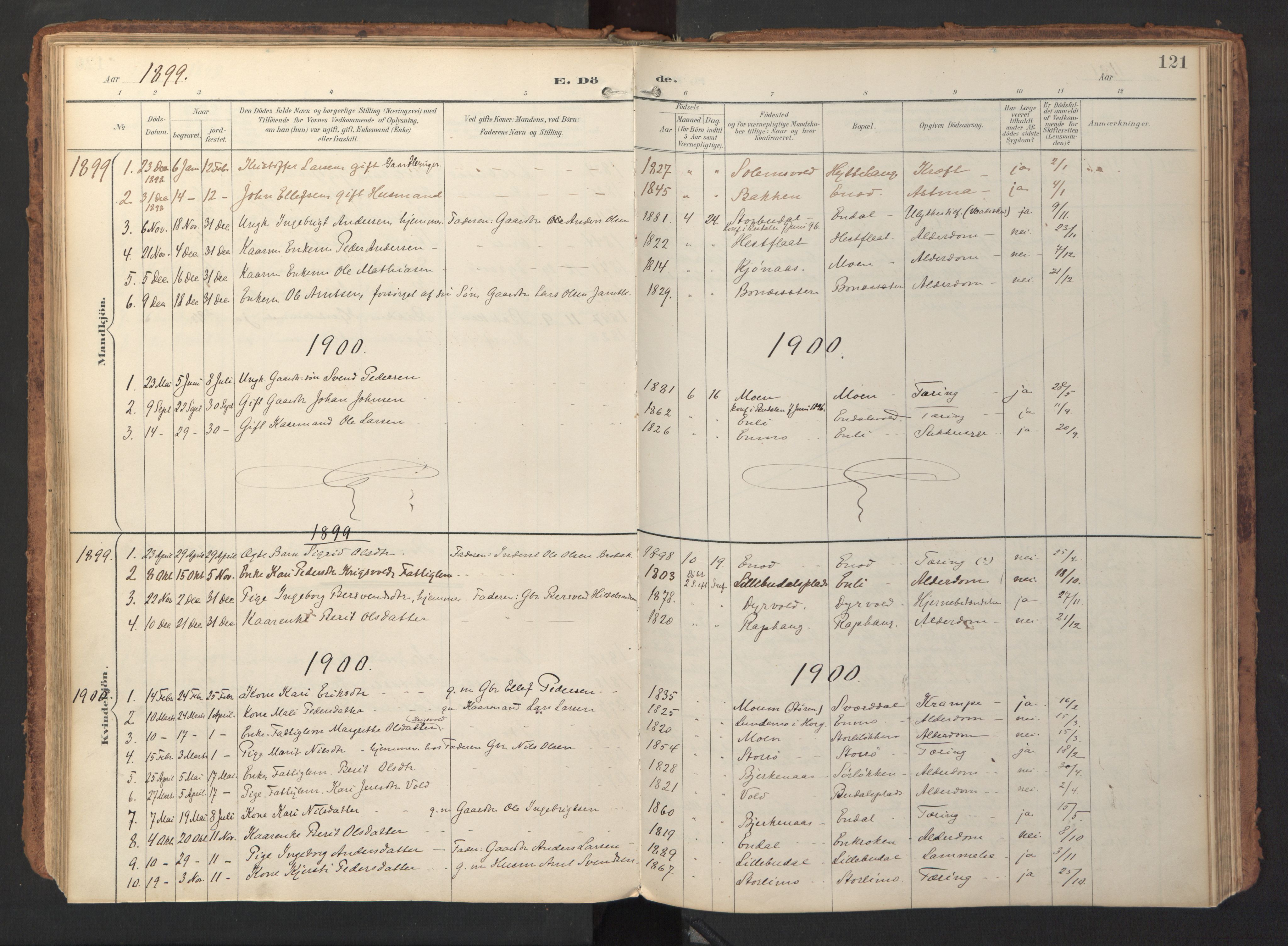 Ministerialprotokoller, klokkerbøker og fødselsregistre - Sør-Trøndelag, SAT/A-1456/690/L1050: Parish register (official) no. 690A01, 1889-1929, p. 121