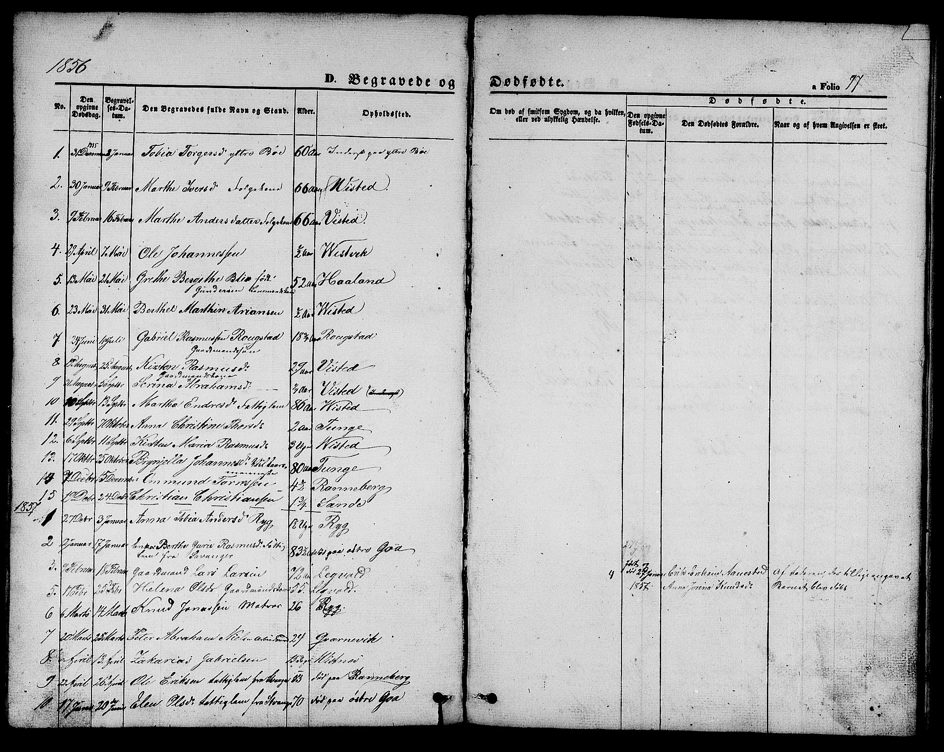 Hetland sokneprestkontor, SAST/A-101826/30/30BB/L0002: Parish register (copy) no. B 2, 1856-1891, p. 97
