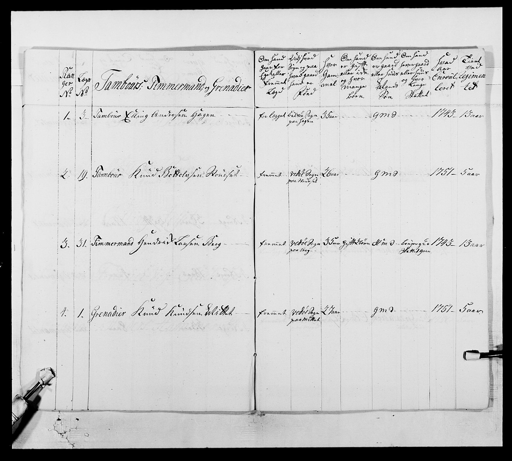 Kommanderende general (KG I) med Det norske krigsdirektorium, AV/RA-EA-5419/E/Ea/L0512b: 2. Trondheimske regiment, 1756-1761, p. 350