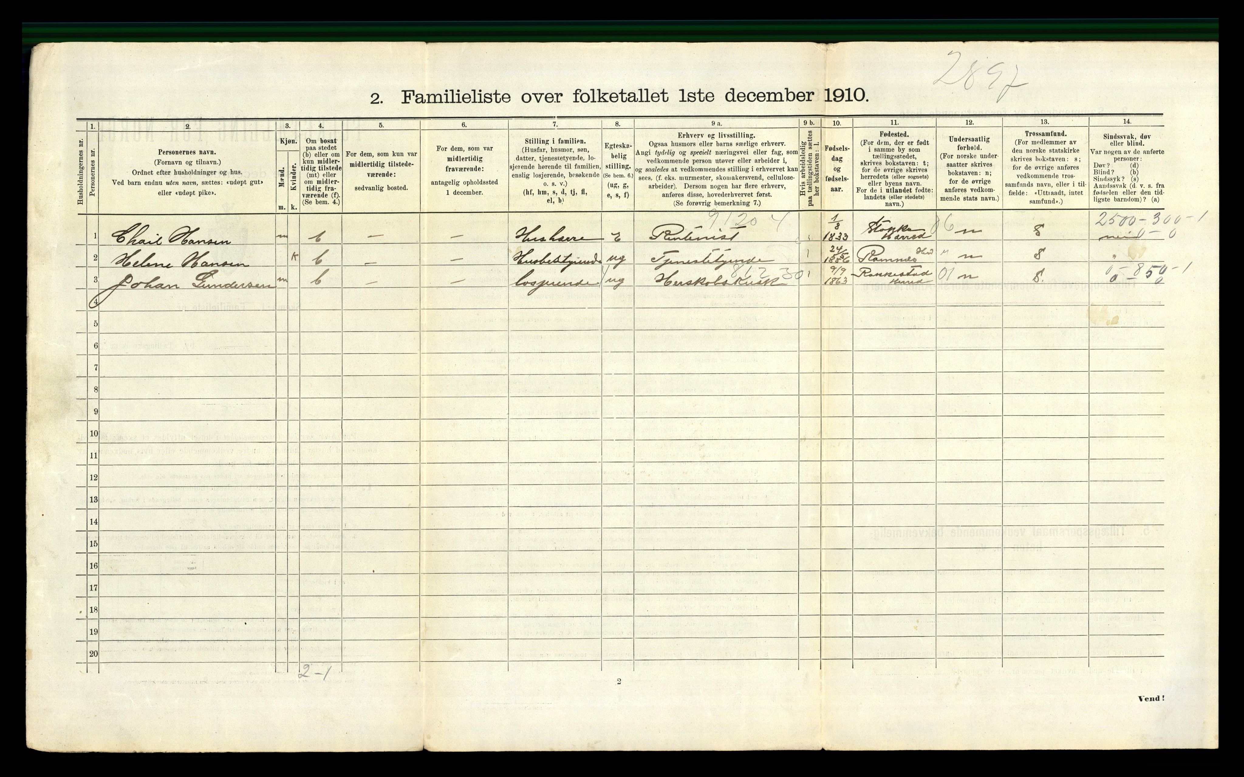 RA, 1910 census for Tønsberg, 1910, p. 1900