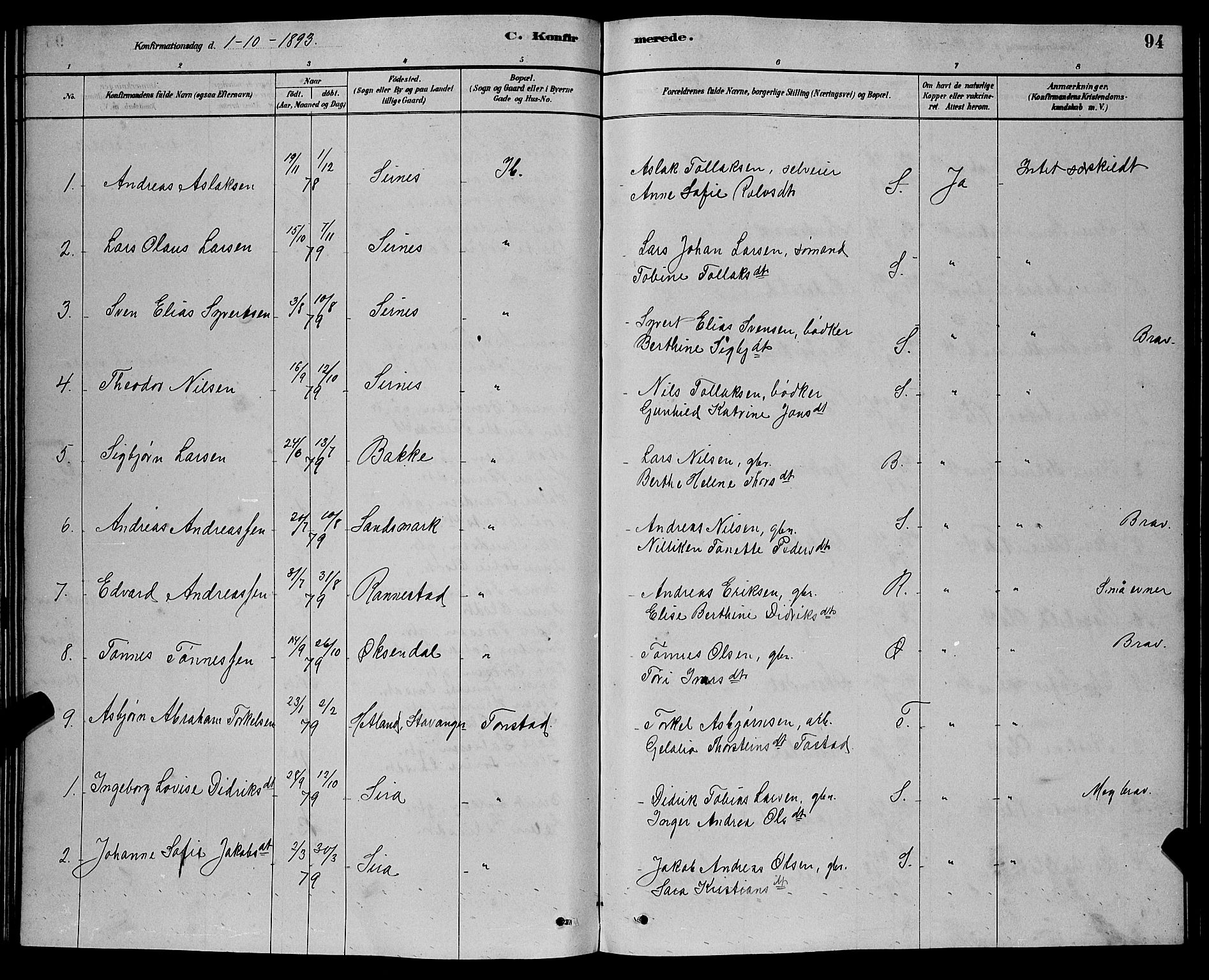 Bakke sokneprestkontor, SAK/1111-0002/F/Fb/Fba/L0002: Parish register (copy) no. B 2, 1879-1893, p. 94