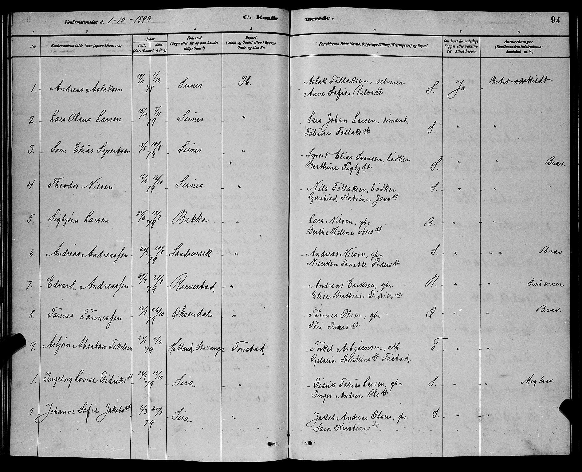 Bakke sokneprestkontor, AV/SAK-1111-0002/F/Fb/Fba/L0002: Parish register (copy) no. B 2, 1879-1893, p. 94