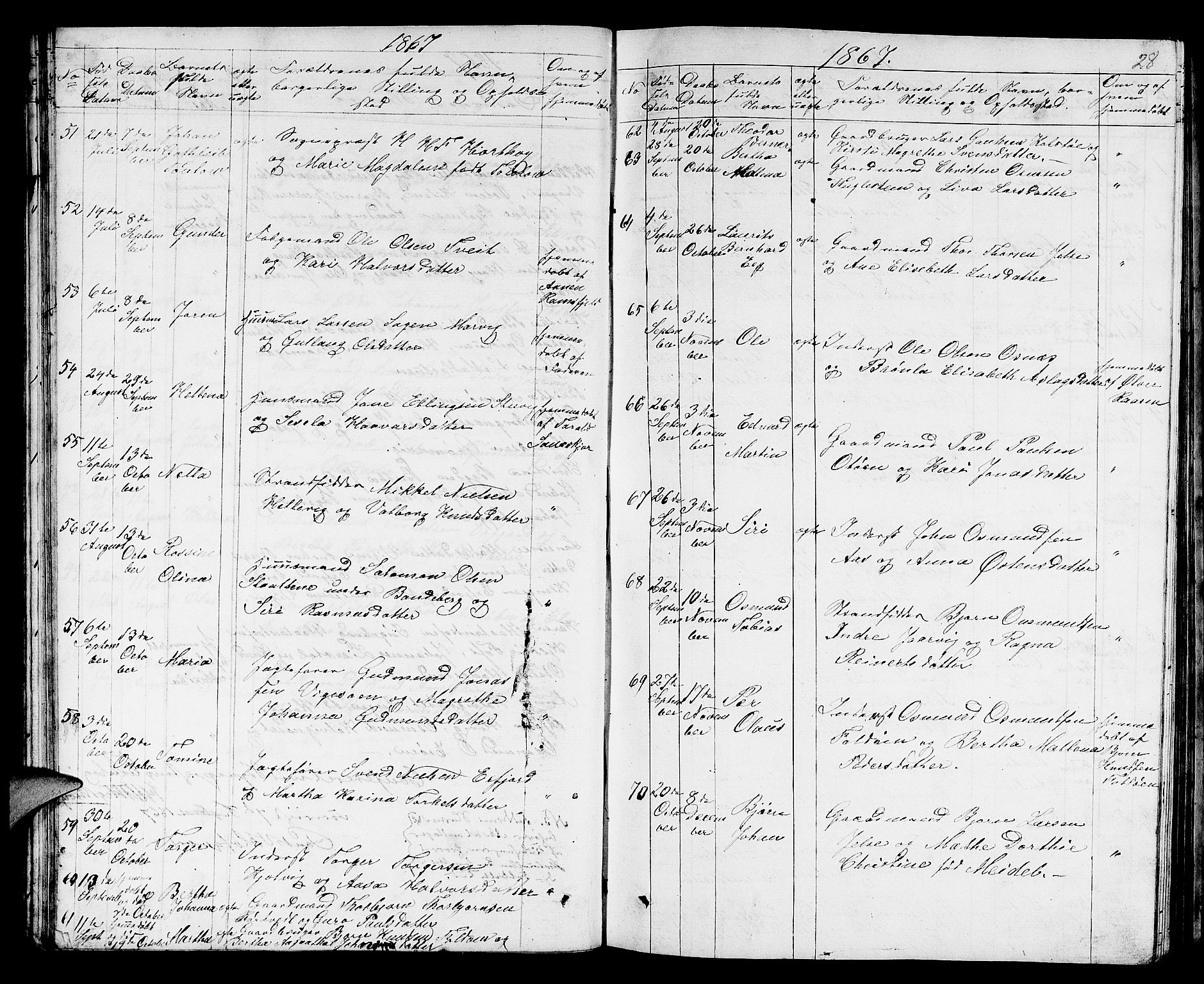 Jelsa sokneprestkontor, AV/SAST-A-101842/01/V: Parish register (copy) no. B 3, 1864-1890, p. 28