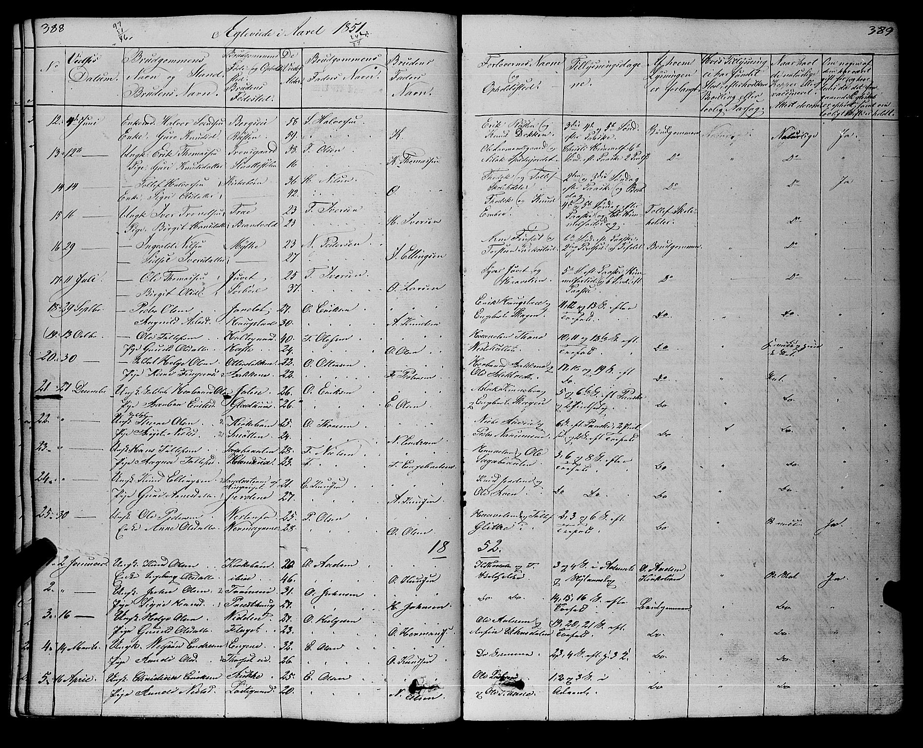 Gol kirkebøker, SAKO/A-226/F/Fa/L0002: Parish register (official) no. I 2, 1837-1863, p. 388-389