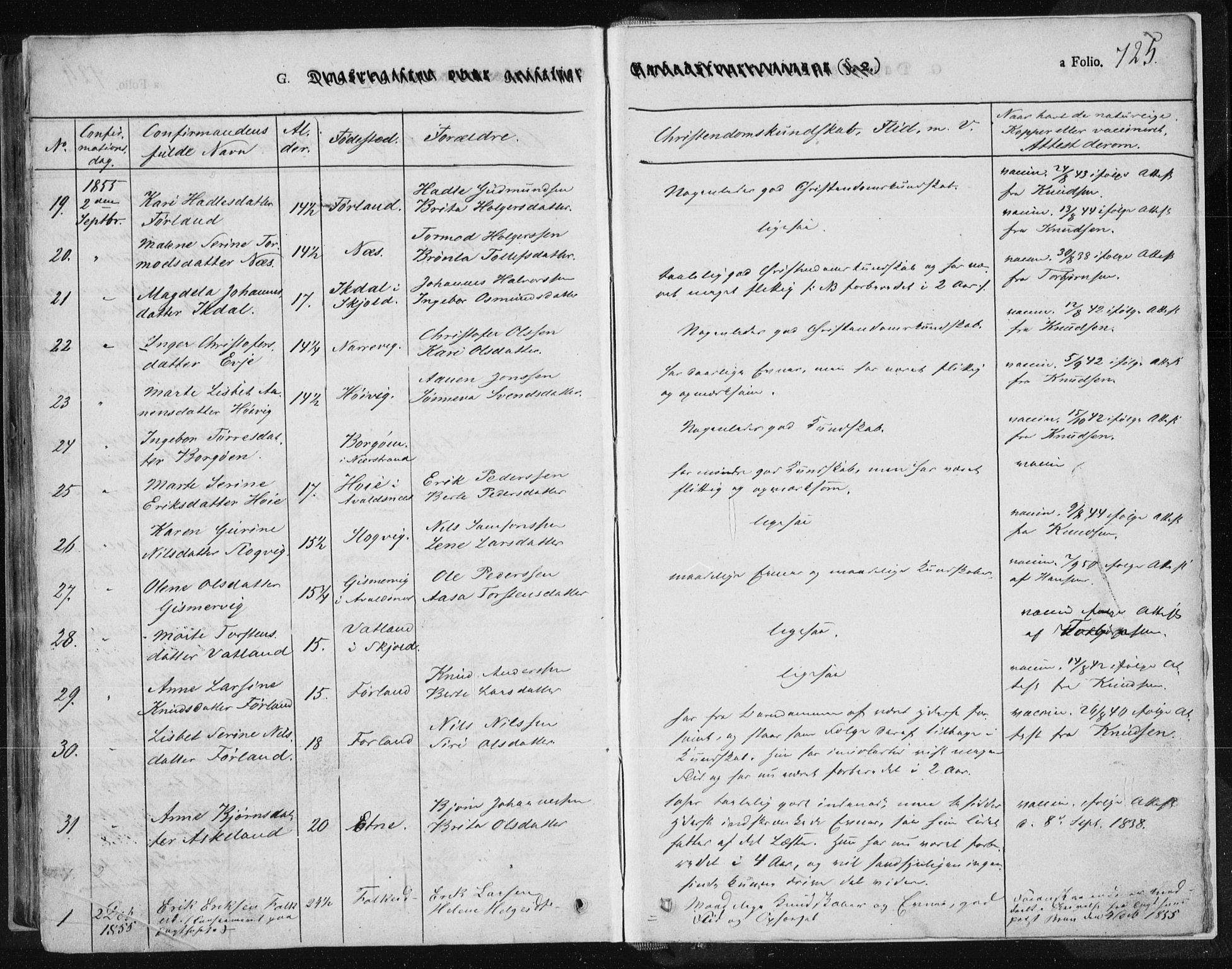 Tysvær sokneprestkontor, AV/SAST-A -101864/H/Ha/Haa/L0001: Parish register (official) no. A 1.2, 1831-1856, p. 725