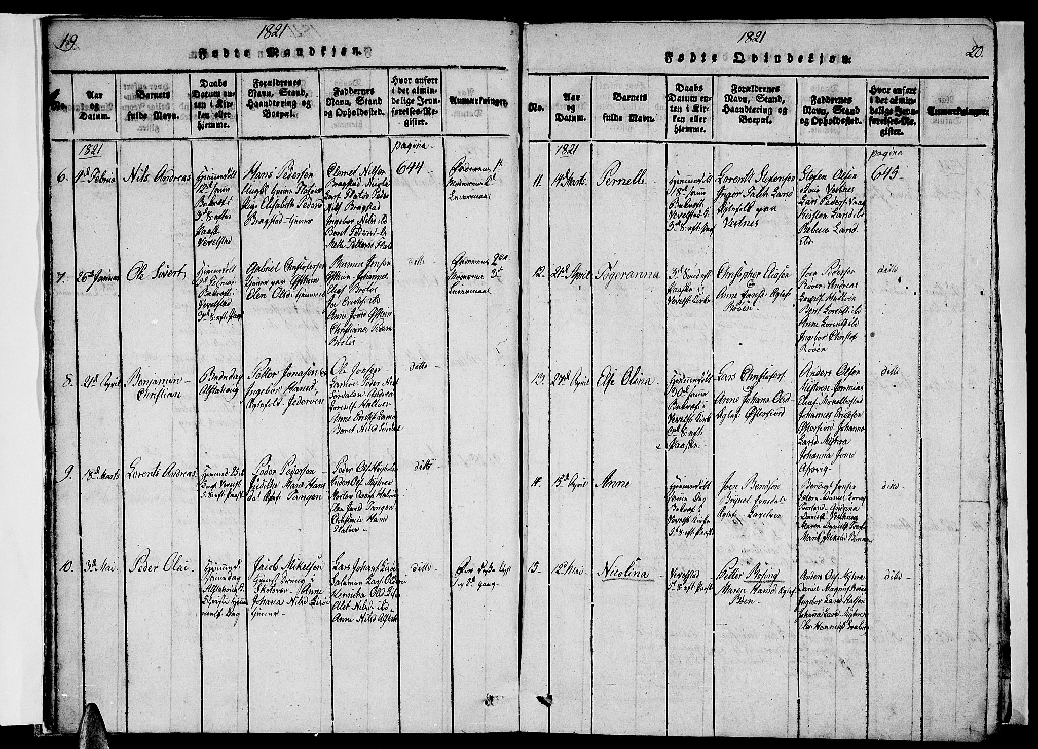 Ministerialprotokoller, klokkerbøker og fødselsregistre - Nordland, AV/SAT-A-1459/830/L0457: Parish register (copy) no. 830C01 /1, 1820-1842, p. 19-20