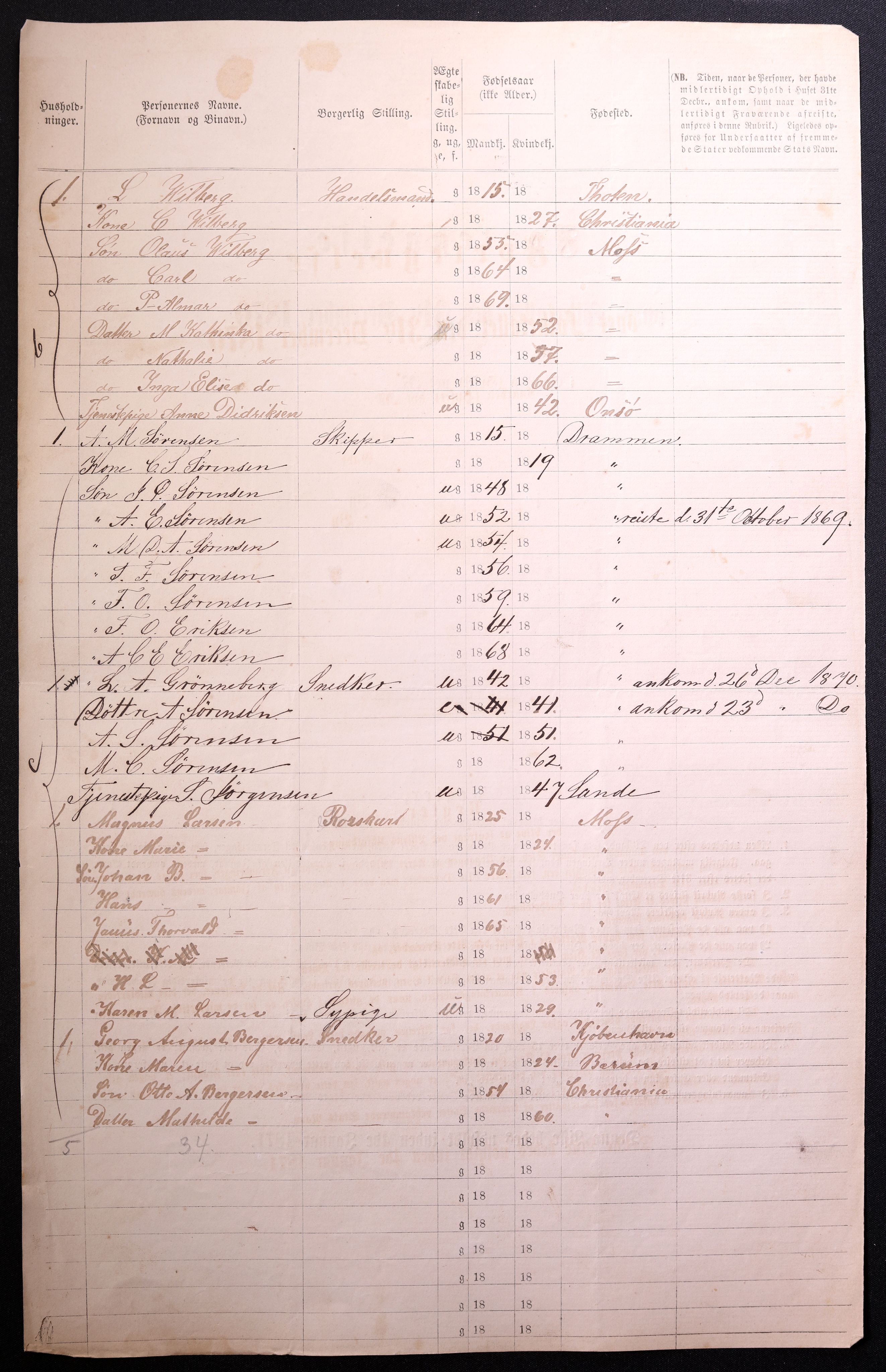 RA, 1870 census for 0104 Moss, 1870, p. 564