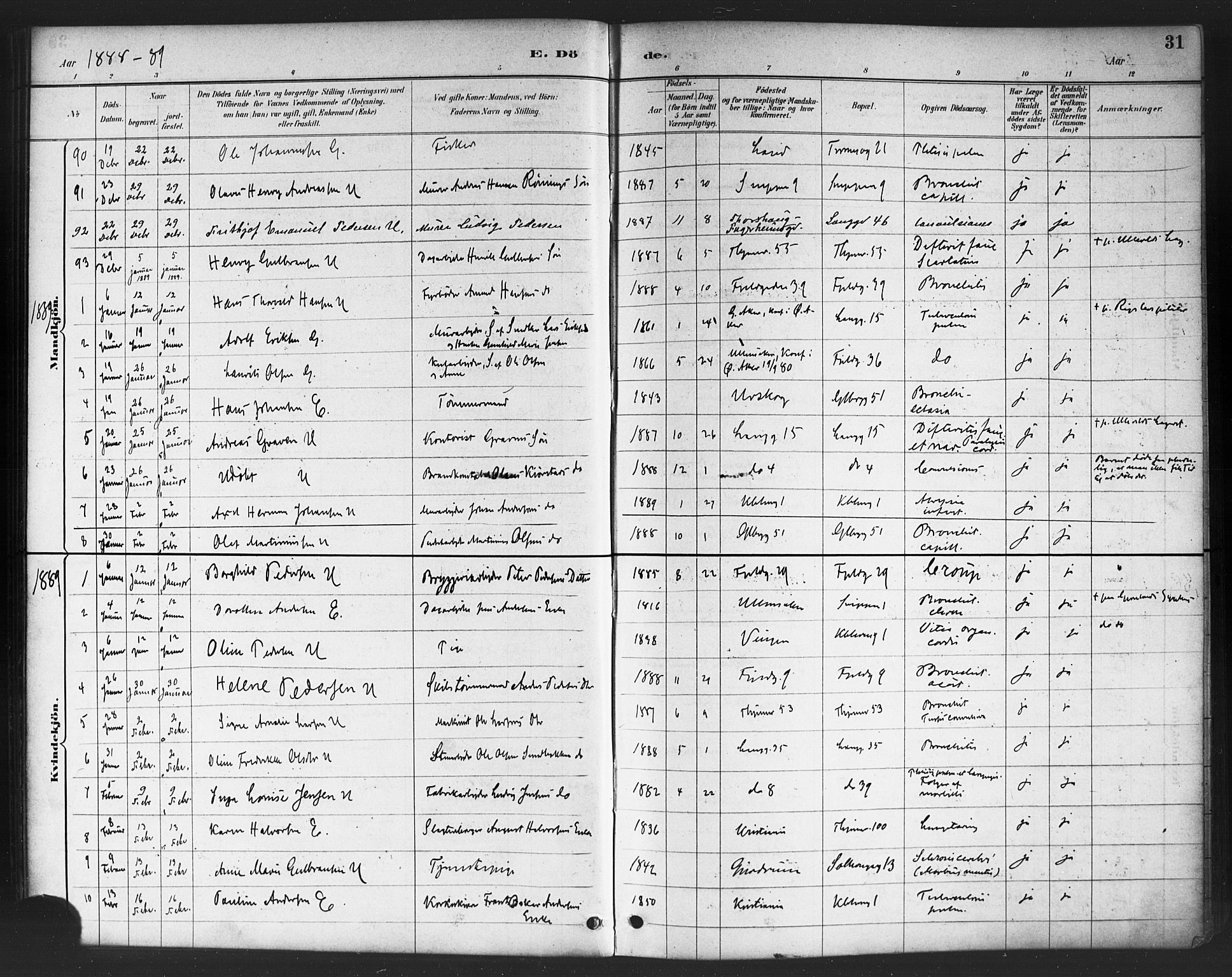 Petrus prestekontor Kirkebøker, AV/SAO-A-10872/F/Fa/L0003: Parish register (official) no. I 3, 1885-1903, p. 31