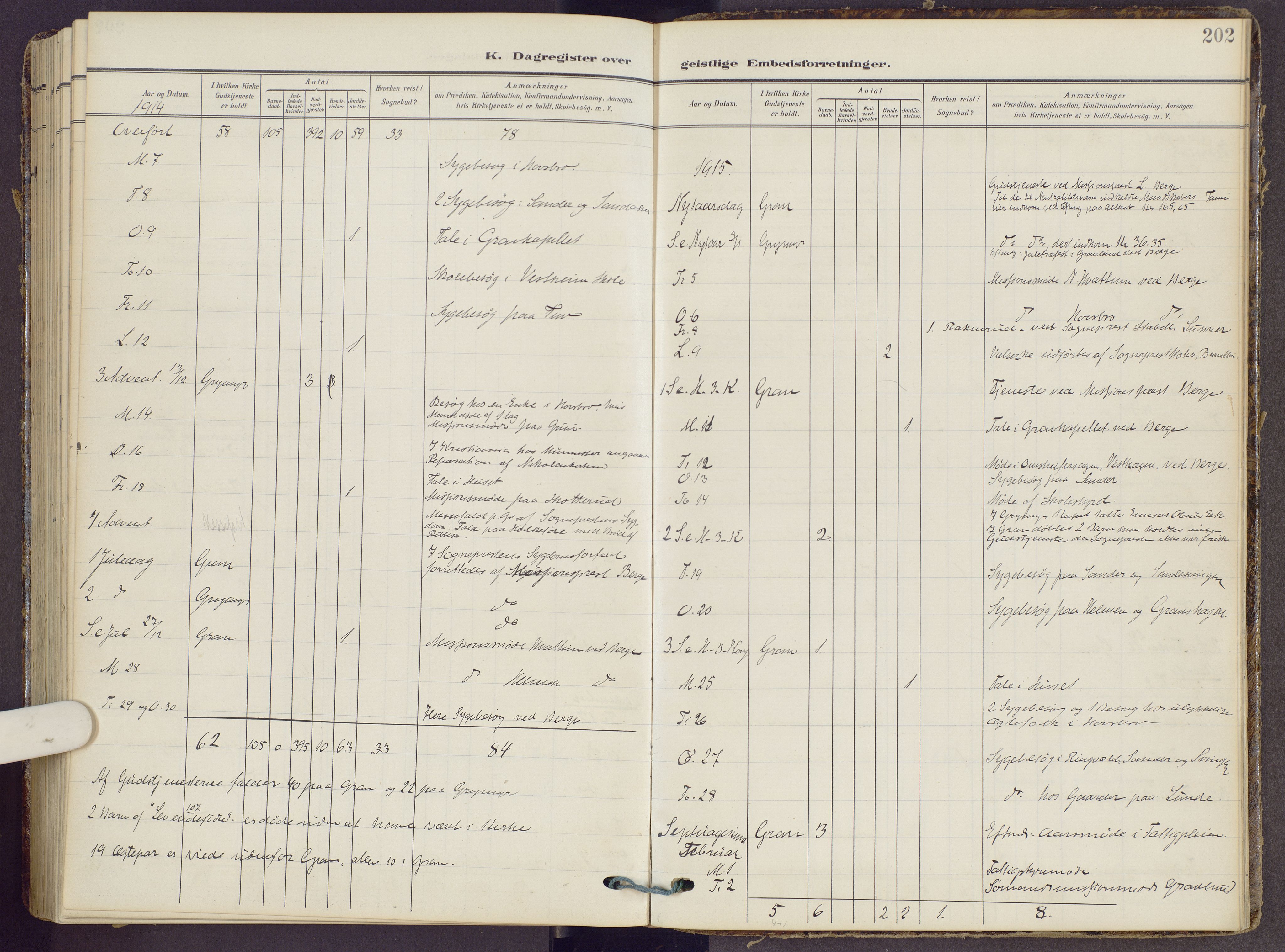Gran prestekontor, SAH/PREST-112/H/Ha/Haa/L0022: Parish register (official) no. 22, 1908-1918, p. 202