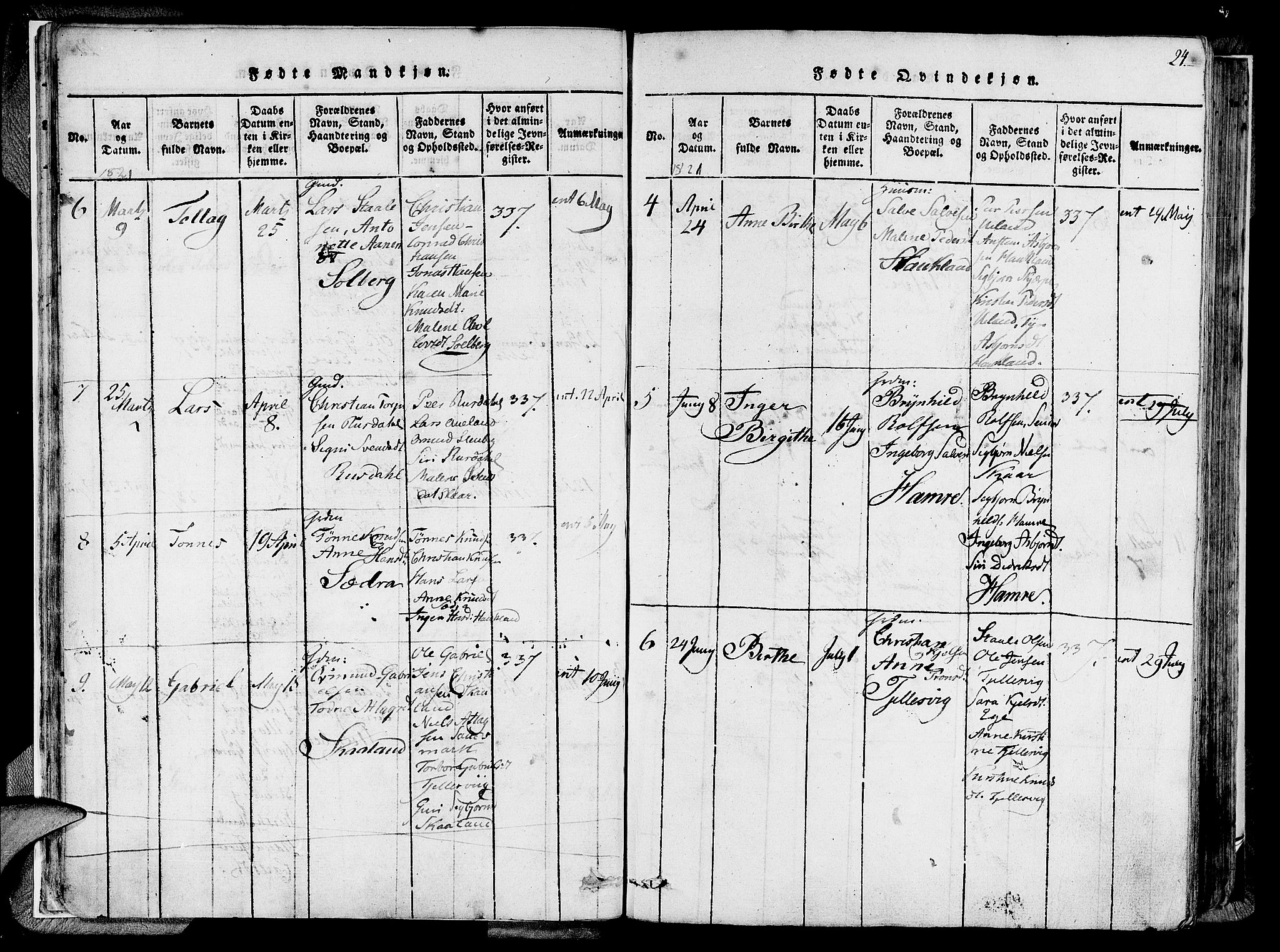 Lund sokneprestkontor, AV/SAST-A-101809/S06/L0005: Parish register (official) no. A 5, 1815-1833, p. 24