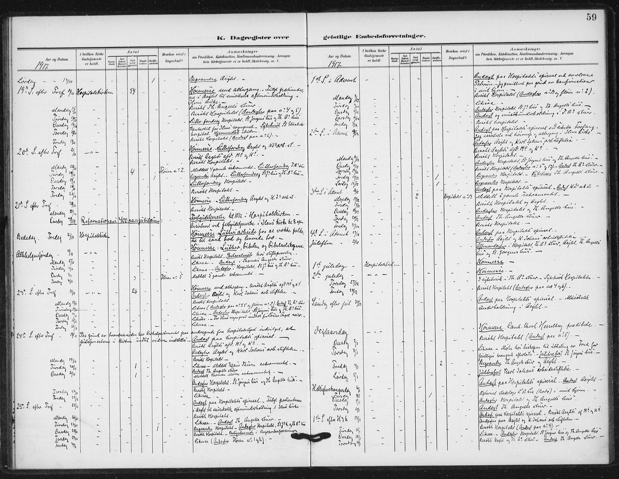Ministerialprotokoller, klokkerbøker og fødselsregistre - Sør-Trøndelag, SAT/A-1456/623/L0472: Parish register (official) no. 623A06, 1907-1938, p. 59