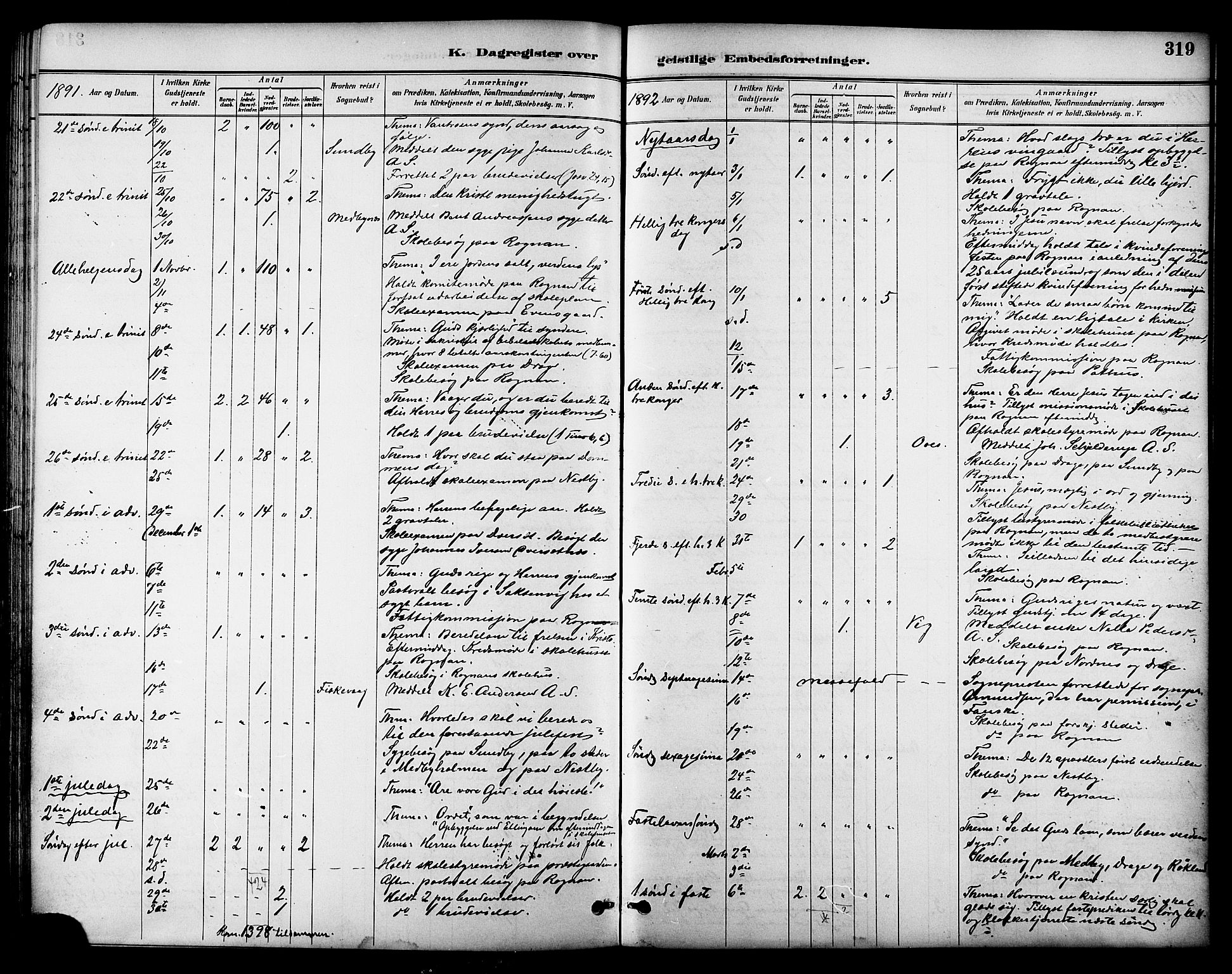 Ministerialprotokoller, klokkerbøker og fødselsregistre - Nordland, SAT/A-1459/847/L0669: Parish register (official) no. 847A09, 1887-1901, p. 319