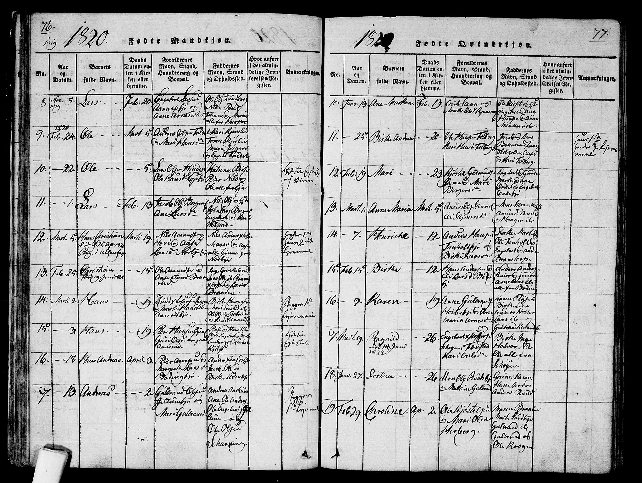 Nes prestekontor Kirkebøker, AV/SAO-A-10410/G/Ga/L0001: Parish register (copy) no. I 1, 1815-1835, p. 76-77