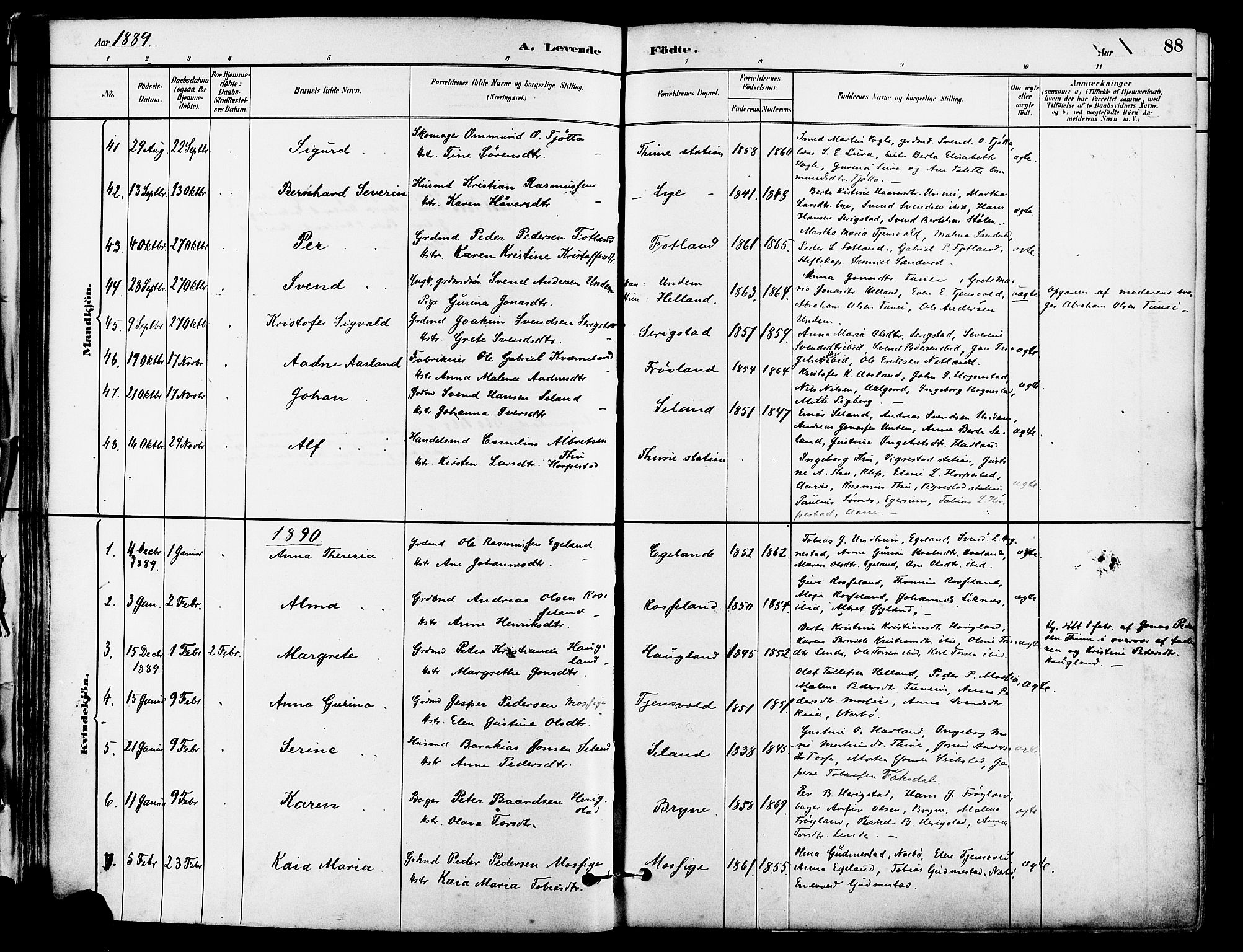 Lye sokneprestkontor, SAST/A-101794/001/30BA/L0009: Parish register (official) no. A 8, 1881-1892, p. 88