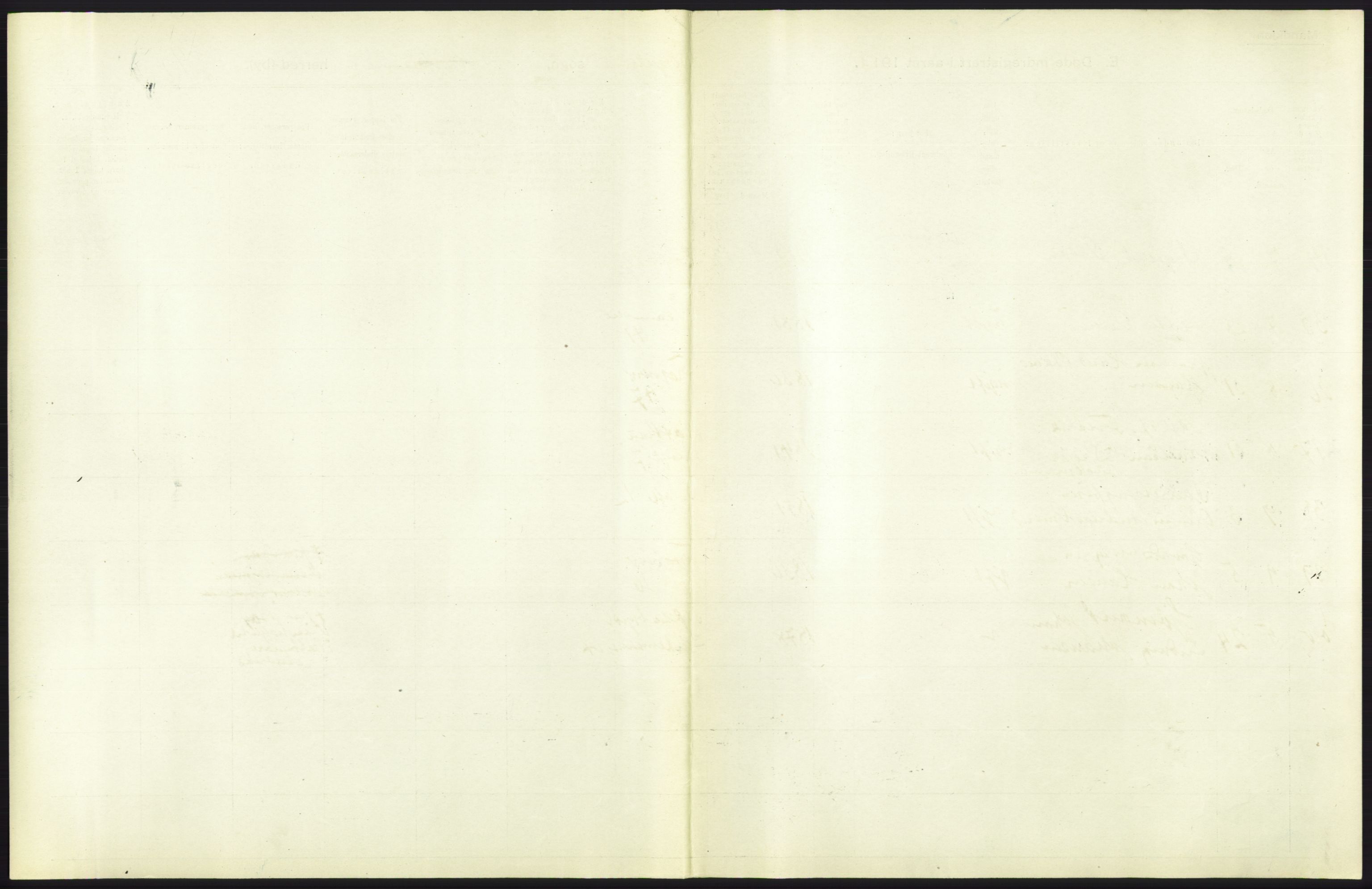 Statistisk sentralbyrå, Sosiodemografiske emner, Befolkning, AV/RA-S-2228/D/Df/Dfb/Dfbc/L0009: Kristiania: Døde., 1913, p. 37