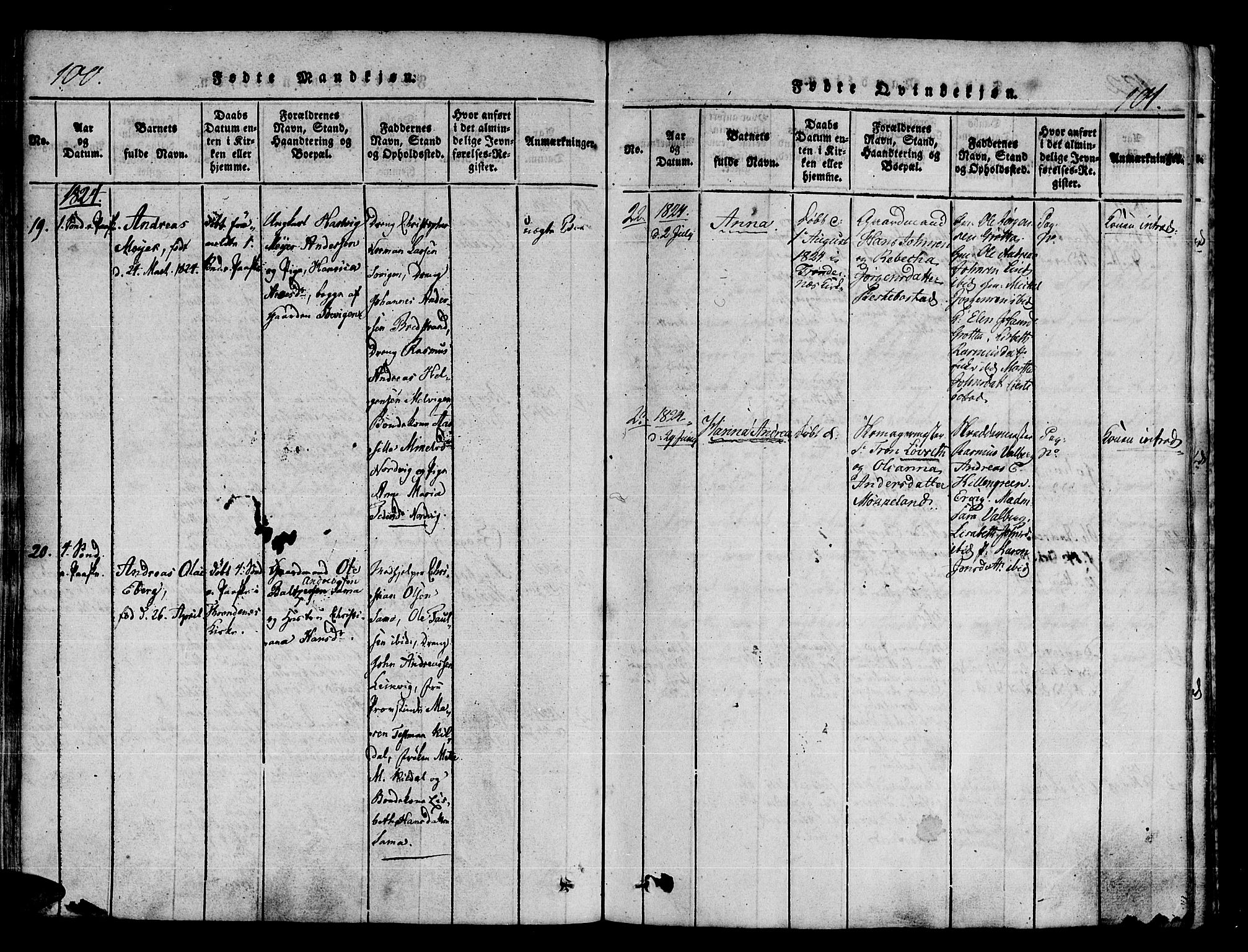 Trondenes sokneprestkontor, AV/SATØ-S-1319/H/Ha/L0006kirke: Parish register (official) no. 6, 1821-1827, p. 100-101