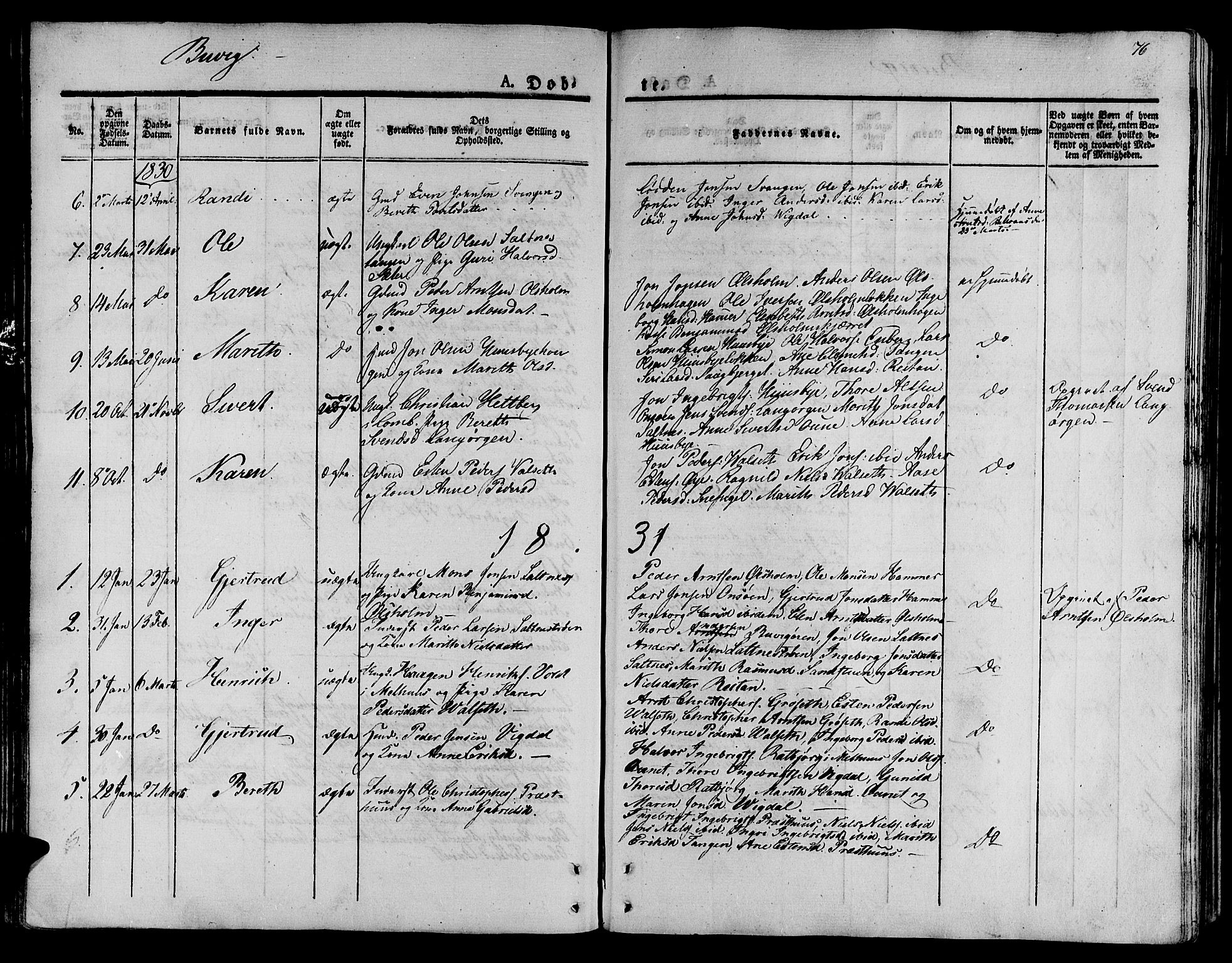 Ministerialprotokoller, klokkerbøker og fødselsregistre - Sør-Trøndelag, SAT/A-1456/612/L0375: Parish register (official) no. 612A07 /2, 1829-1845, p. 76
