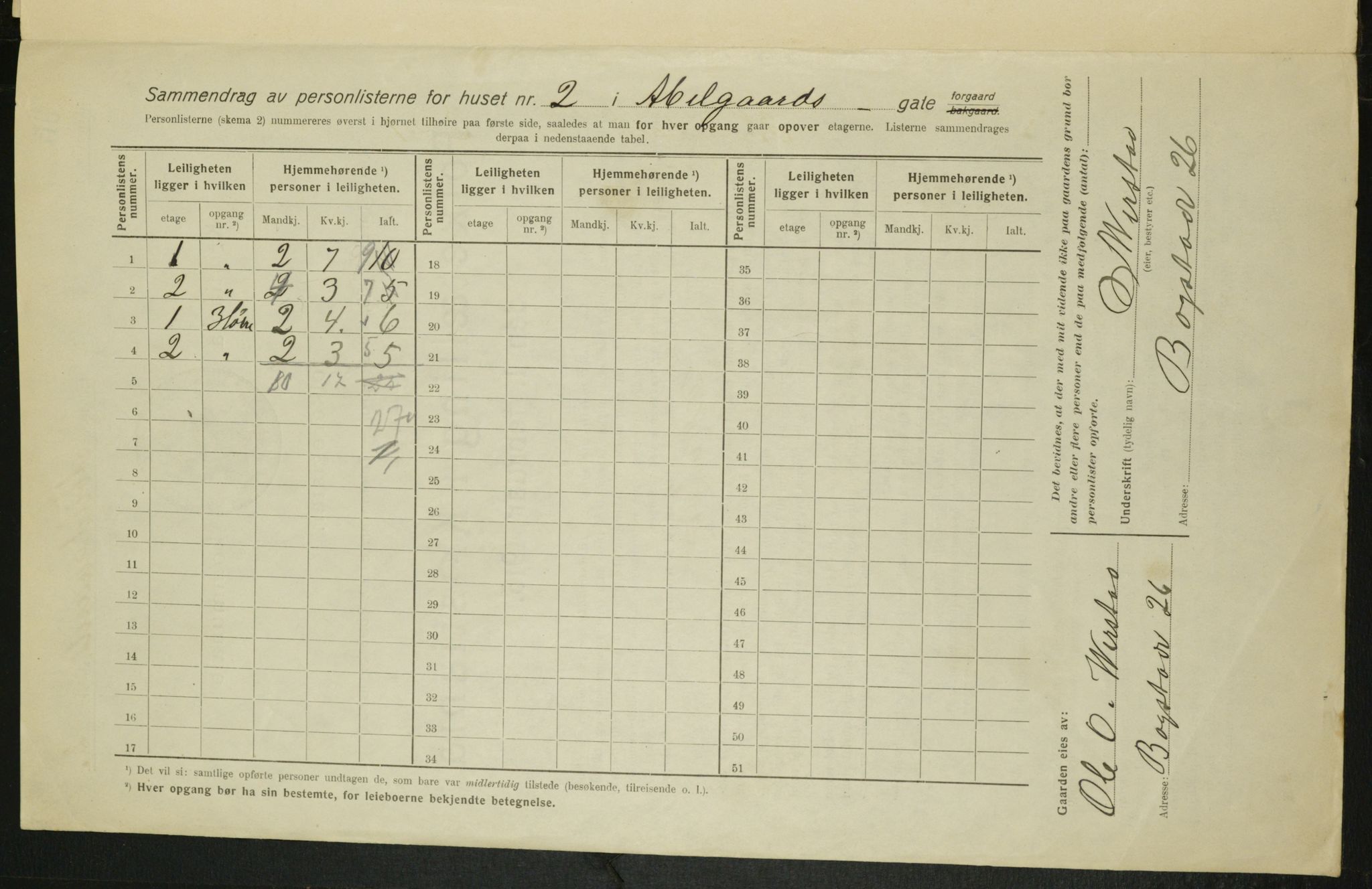 OBA, Municipal Census 1916 for Kristiania, 1916, p. 3