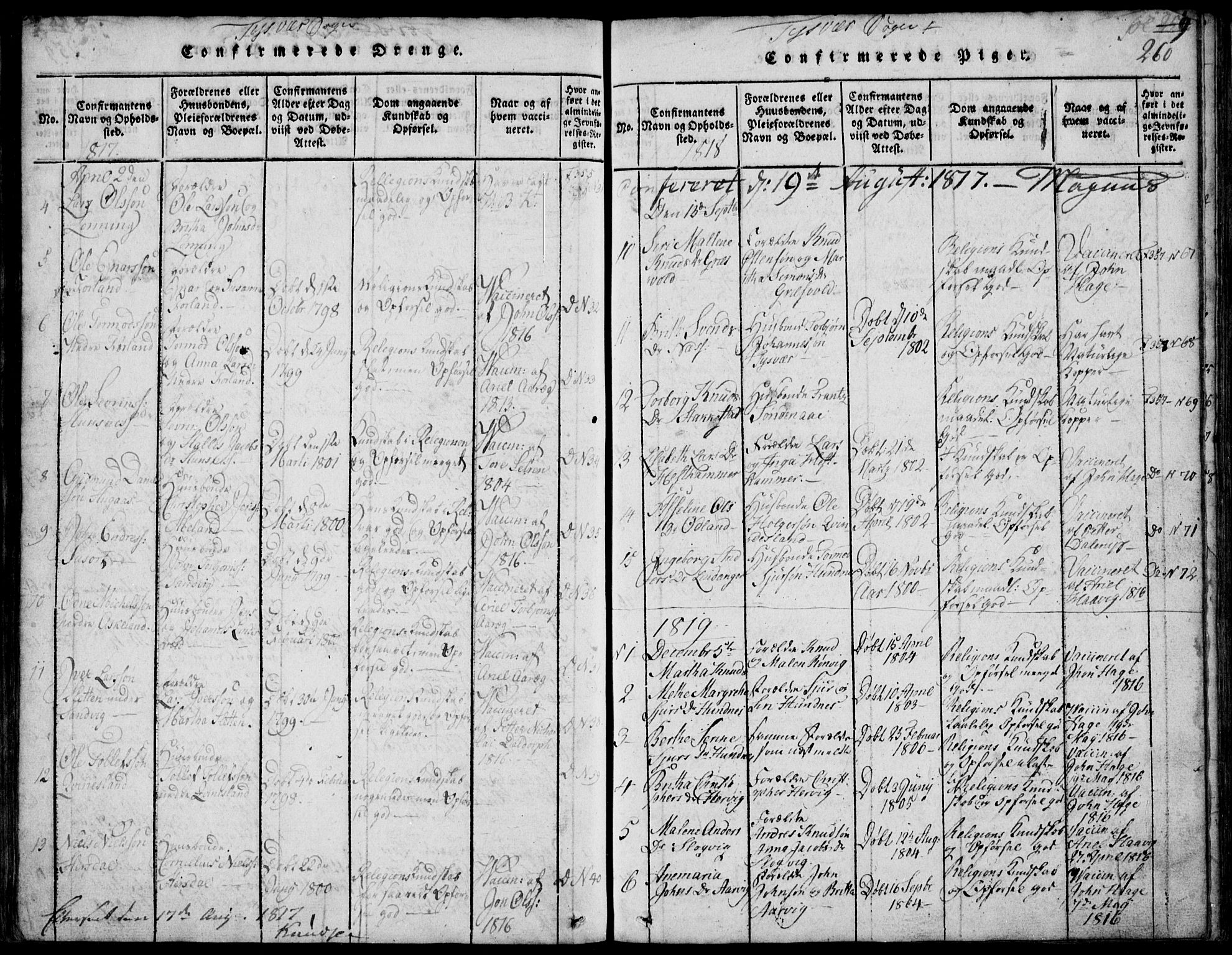Skjold sokneprestkontor, SAST/A-101847/H/Ha/Hab/L0002: Parish register (copy) no. B 2 /1, 1815-1830, p. 260