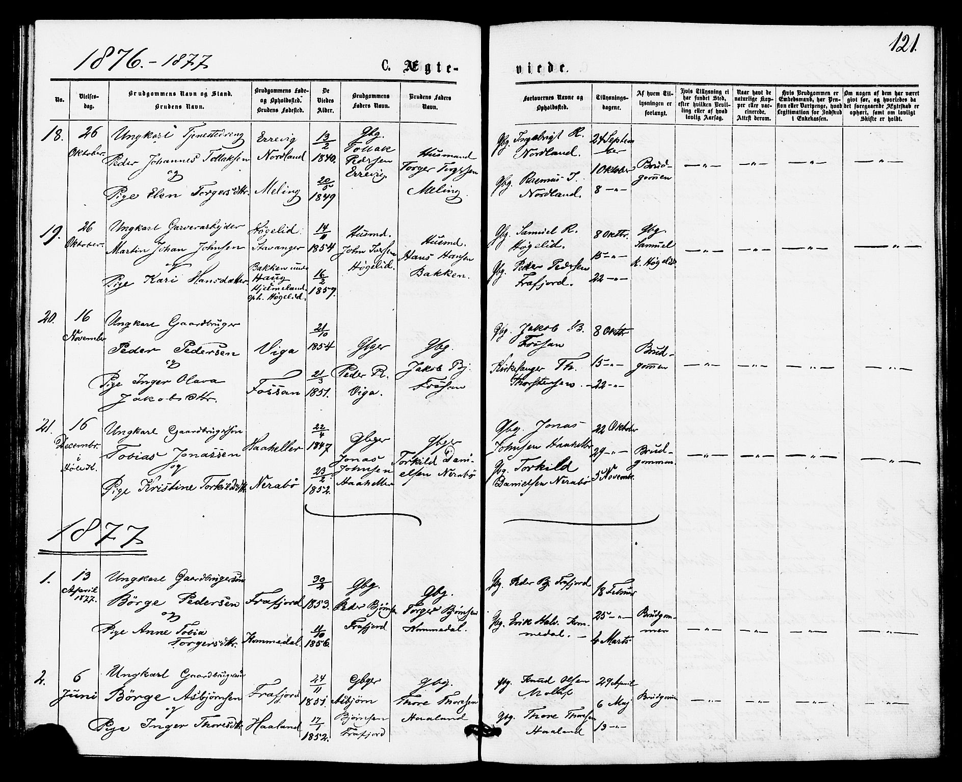 Høgsfjord sokneprestkontor, SAST/A-101624/H/Ha/Haa/L0004: Parish register (official) no. A 4, 1876-1884, p. 121