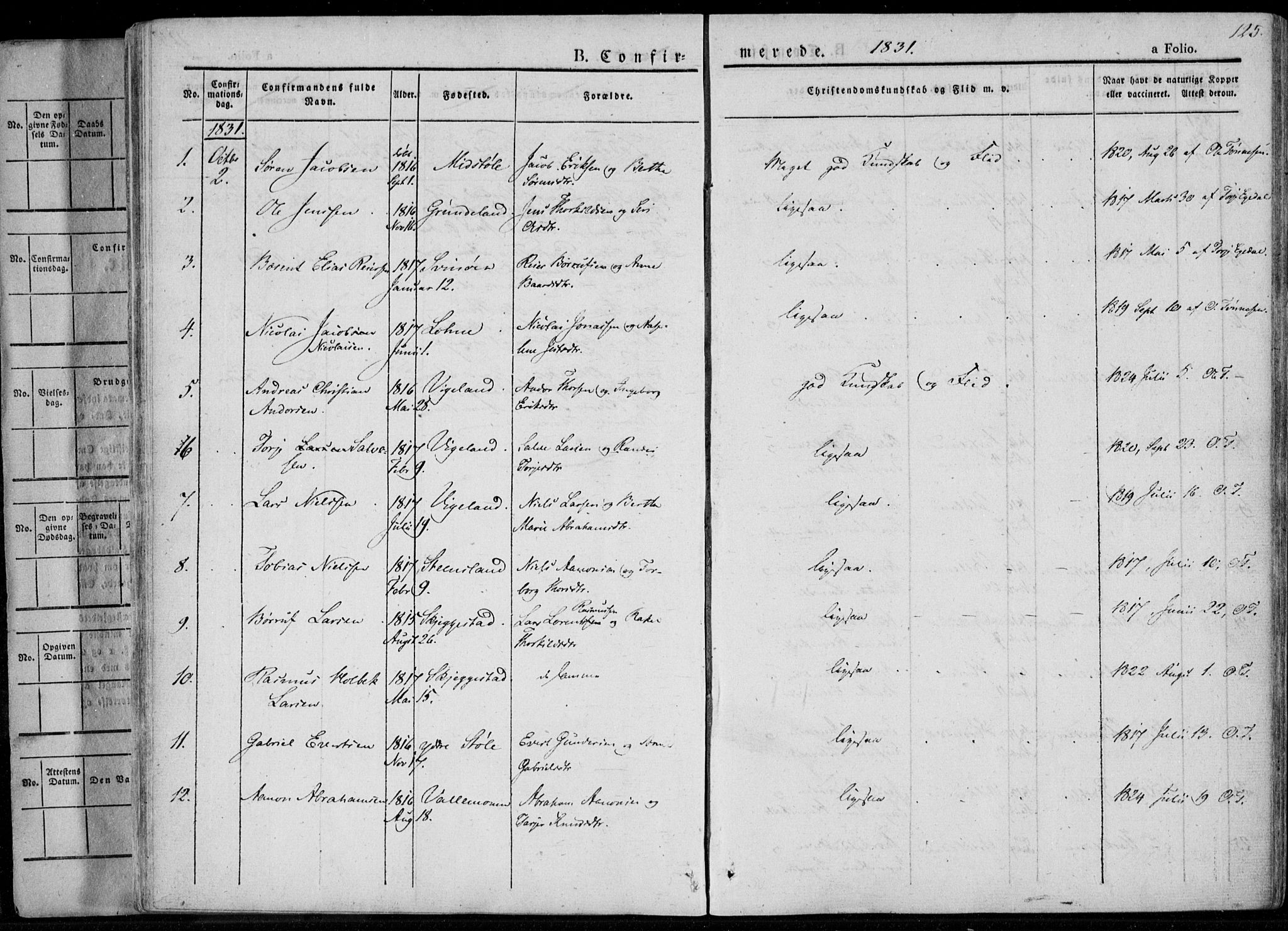 Sør-Audnedal sokneprestkontor, SAK/1111-0039/F/Fa/Fab/L0006: Parish register (official) no. A 6, 1829-1855, p. 125