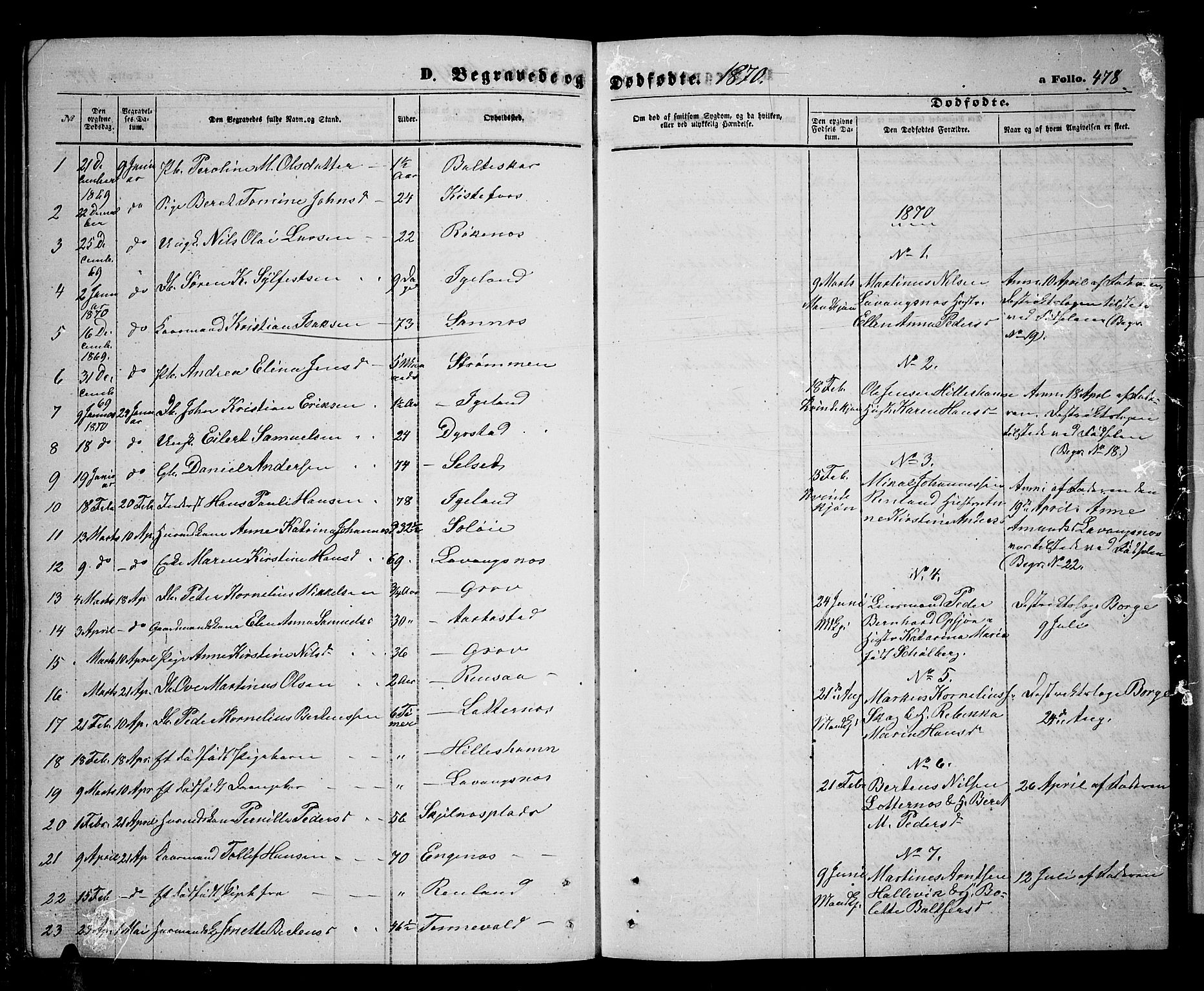 Ibestad sokneprestembete, SATØ/S-0077/H/Ha/Hab/L0005klokker: Parish register (copy) no. 5, 1860-1871, p. 478