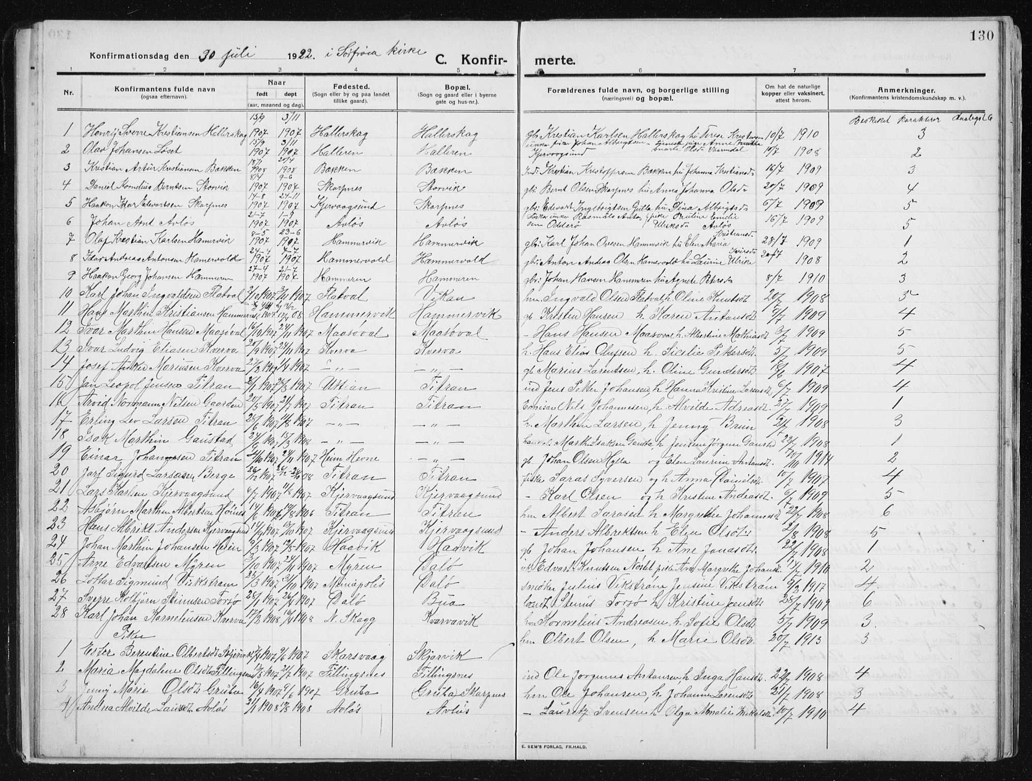 Ministerialprotokoller, klokkerbøker og fødselsregistre - Sør-Trøndelag, SAT/A-1456/641/L0599: Parish register (copy) no. 641C03, 1910-1938, p. 130