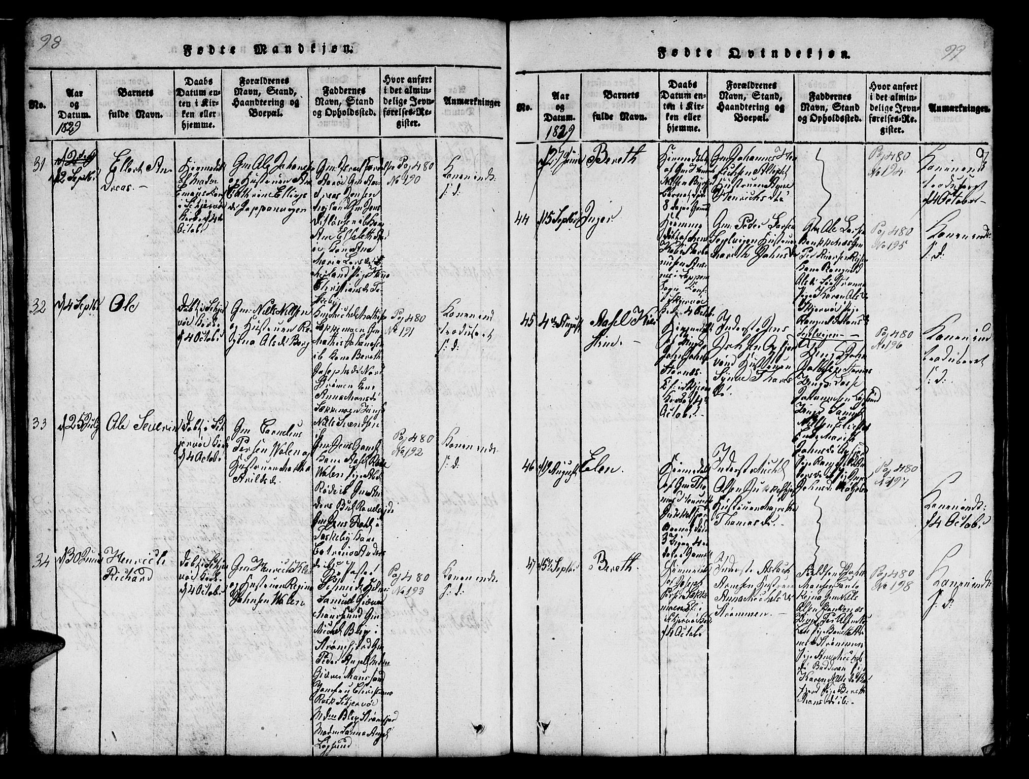 Skjervøy sokneprestkontor, AV/SATØ-S-1300/H/Ha/Hab/L0001klokker: Parish register (copy) no. 1, 1825-1838, p. 98-99