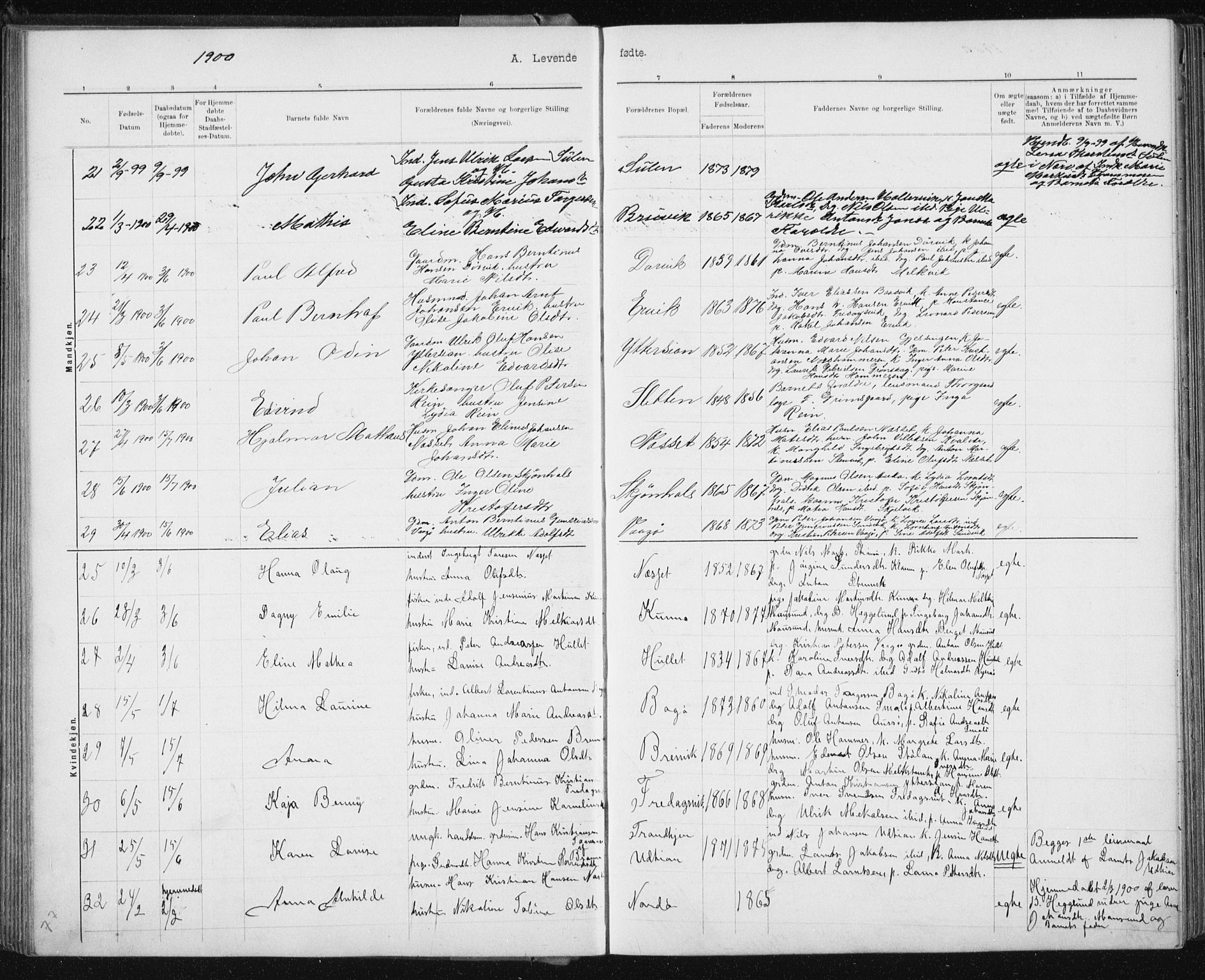 Ministerialprotokoller, klokkerbøker og fødselsregistre - Sør-Trøndelag, AV/SAT-A-1456/640/L0586: Parish register (copy) no. 640C03b, 1891-1908