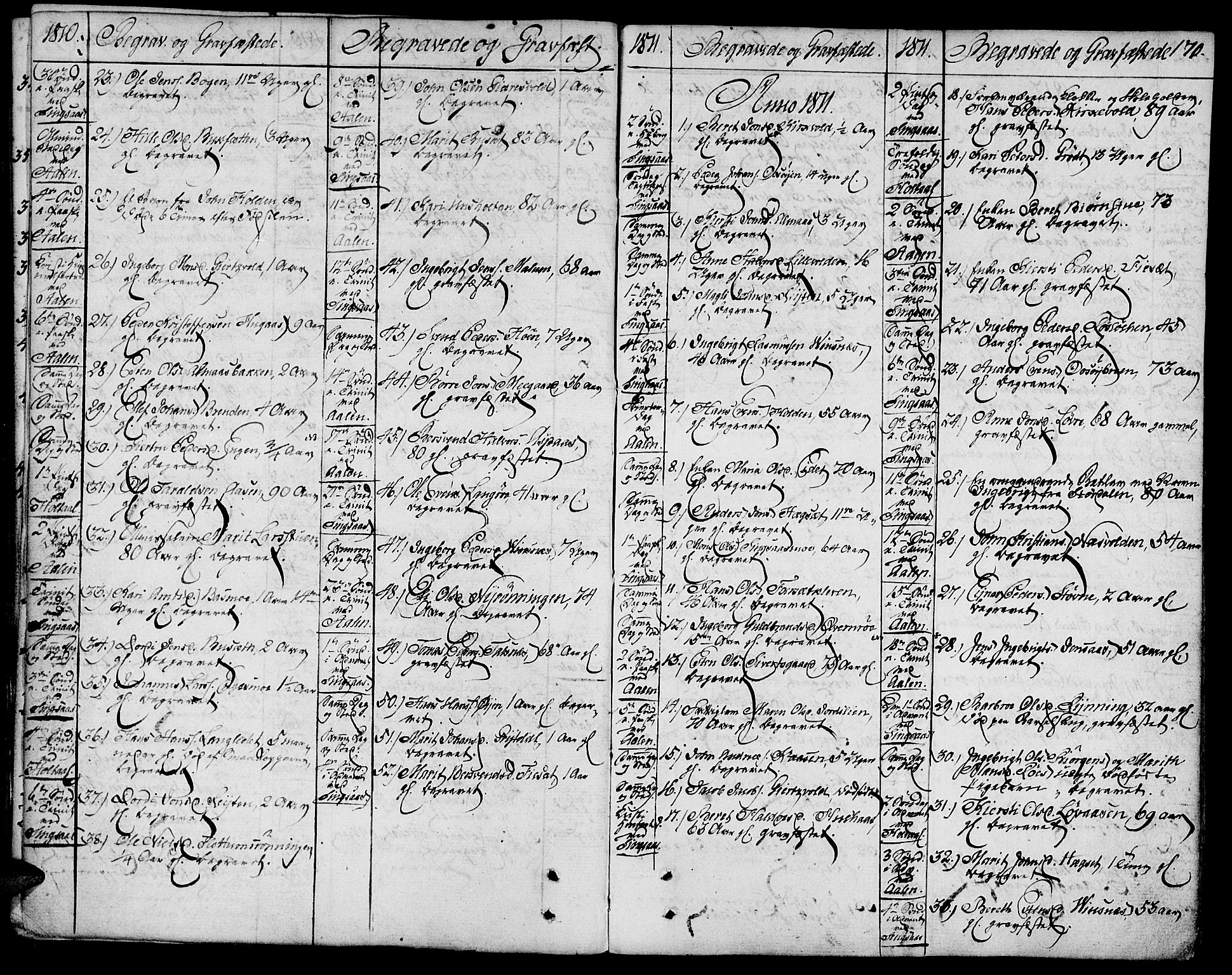 Ministerialprotokoller, klokkerbøker og fødselsregistre - Sør-Trøndelag, SAT/A-1456/685/L0953: Parish register (official) no. 685A02, 1805-1816, p. 170