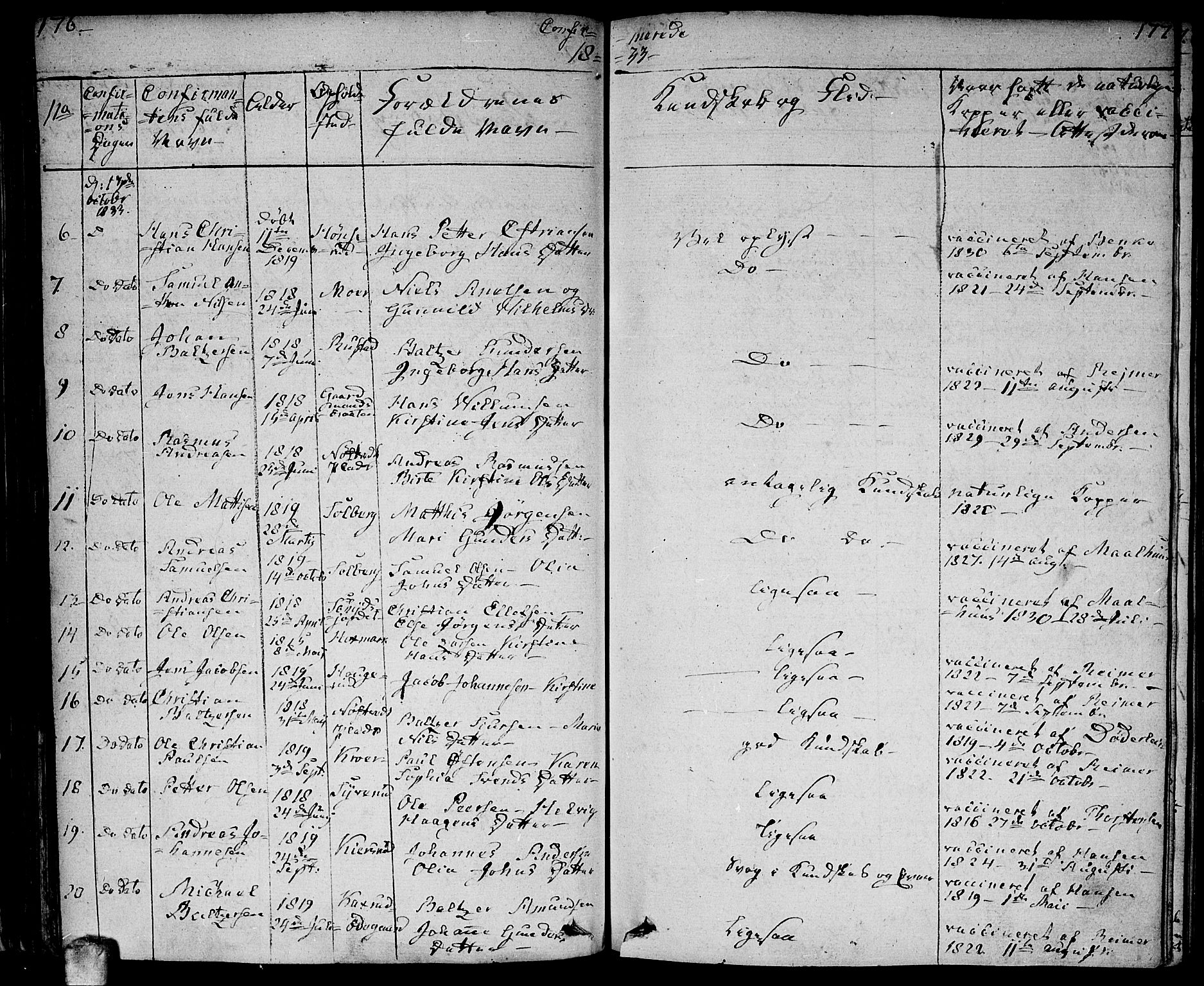 Ås prestekontor Kirkebøker, AV/SAO-A-10894/F/Fa/L0005: Parish register (official) no. I 5, 1827-1840, p. 176-177