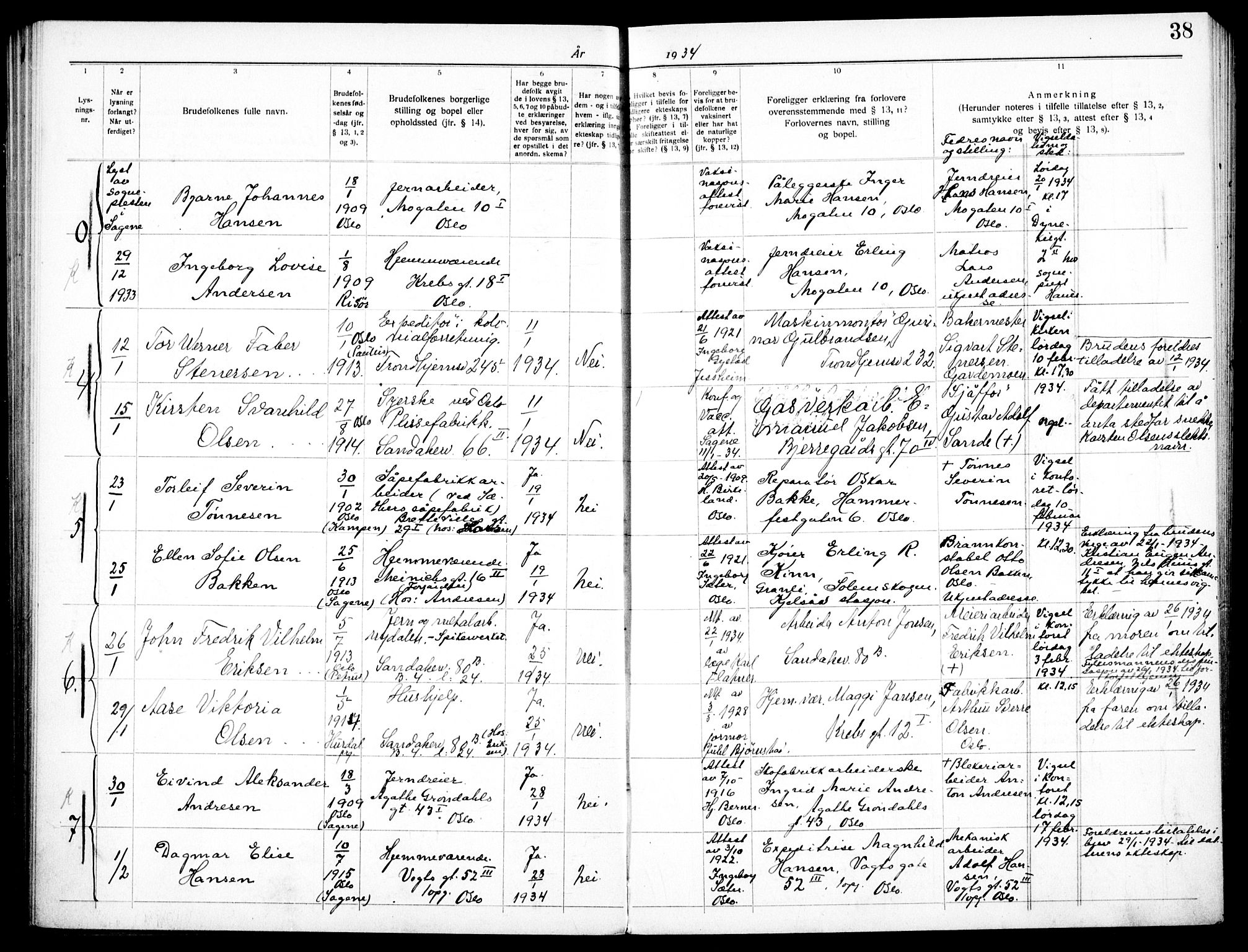 Torshov prestekontor Kirkebøker, SAO/A-10238a/H/Ha/L0001: Banns register no. 1, 1930-1938, p. 38