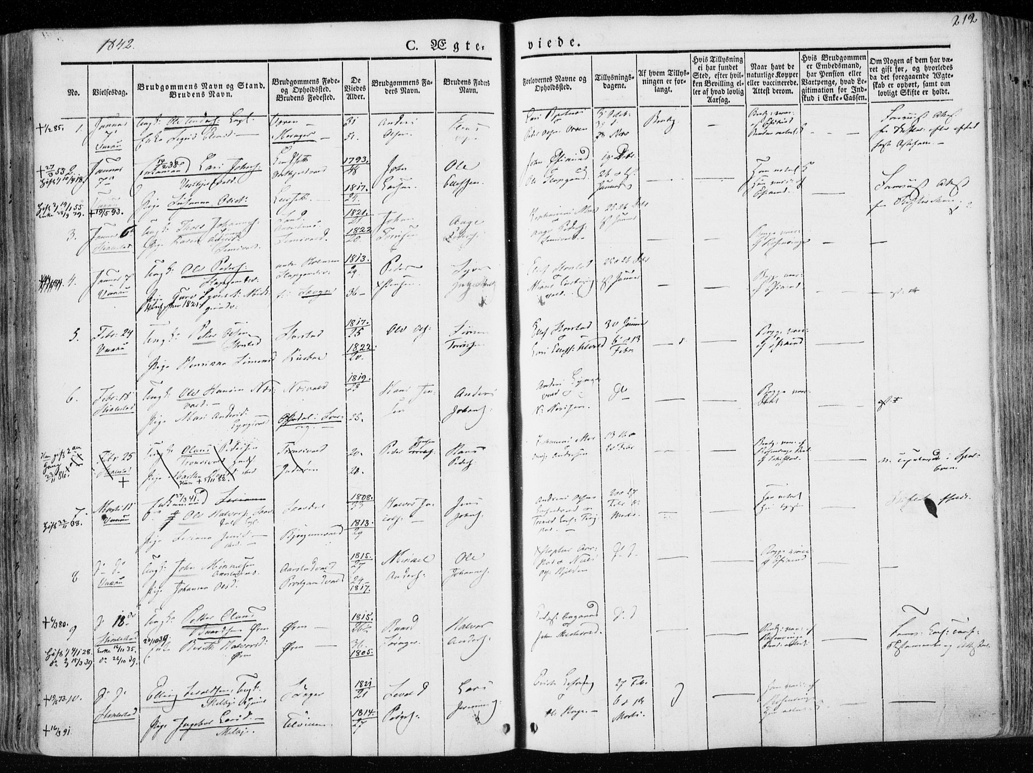 Ministerialprotokoller, klokkerbøker og fødselsregistre - Nord-Trøndelag, SAT/A-1458/723/L0239: Parish register (official) no. 723A08, 1841-1851, p. 212