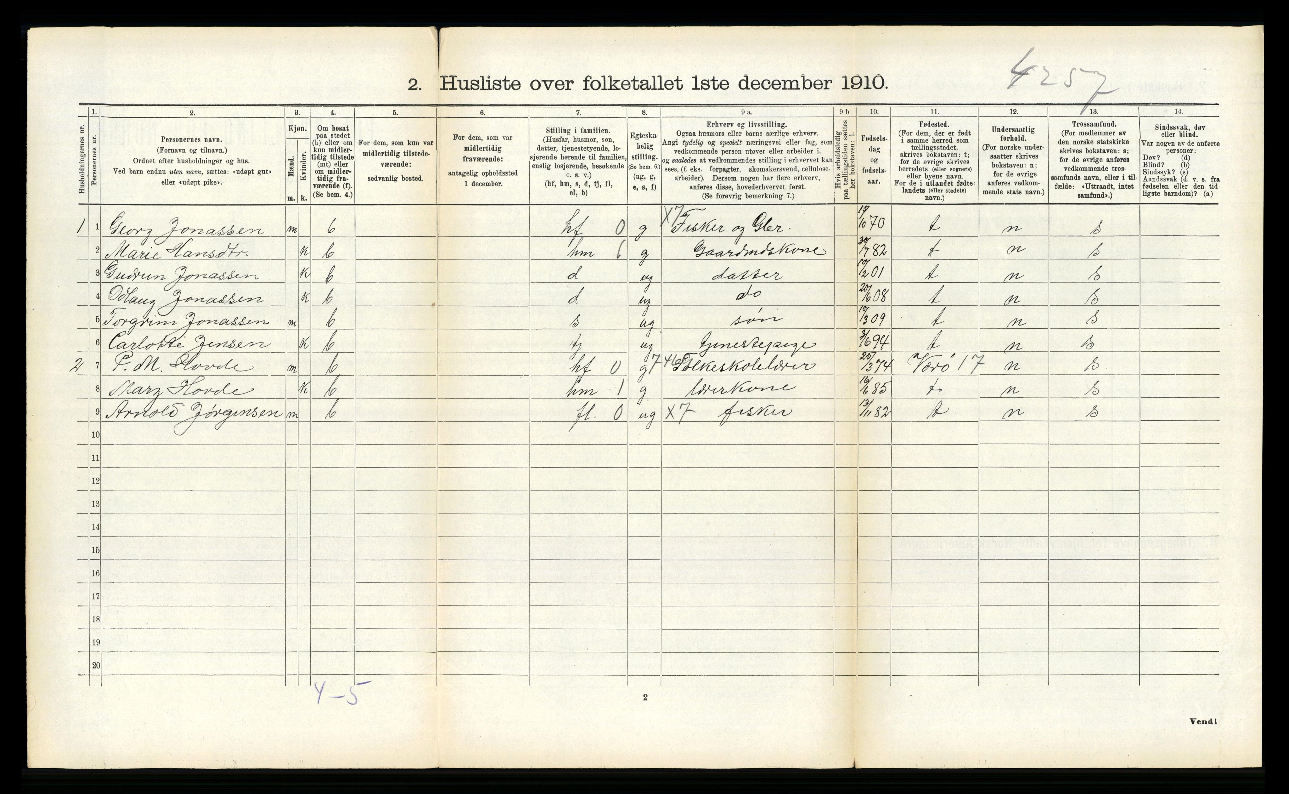 RA, 1910 census for Dverberg, 1910, p. 1077