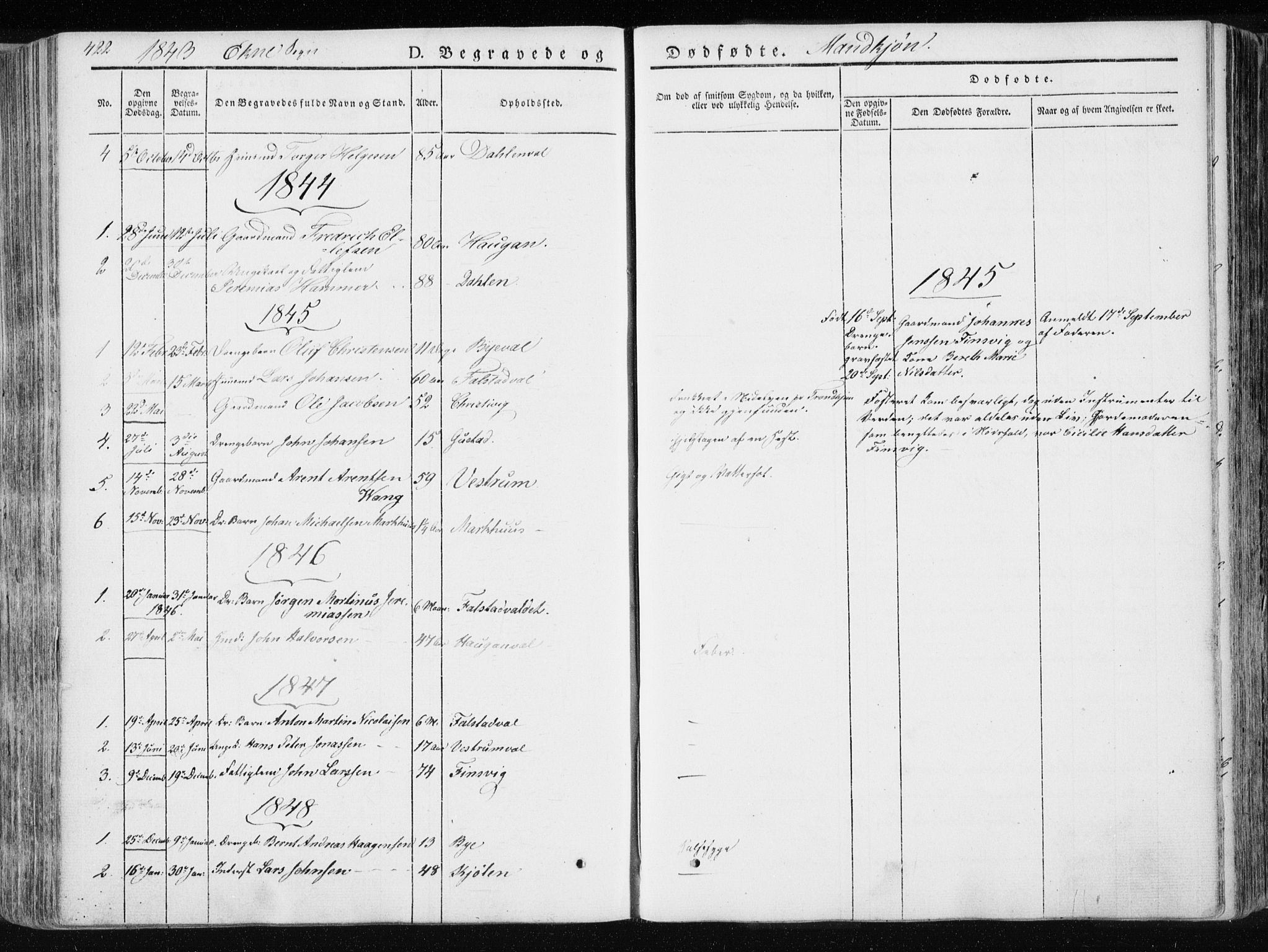 Ministerialprotokoller, klokkerbøker og fødselsregistre - Nord-Trøndelag, SAT/A-1458/717/L0154: Parish register (official) no. 717A06 /2, 1836-1849, p. 422