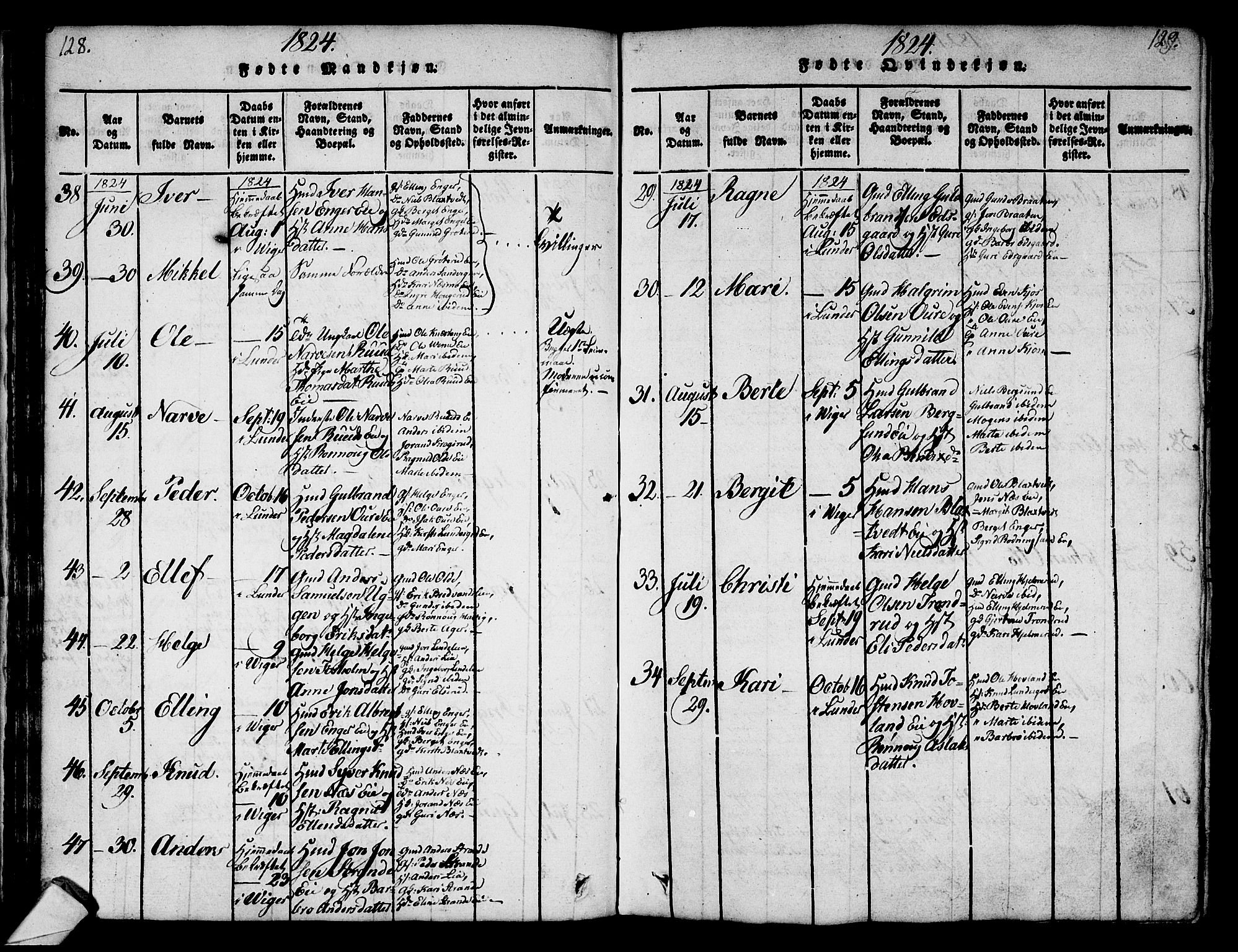 Norderhov kirkebøker, SAKO/A-237/G/Ga/L0003: Parish register (copy) no. I 3 /2, 1814-1876, p. 128-129
