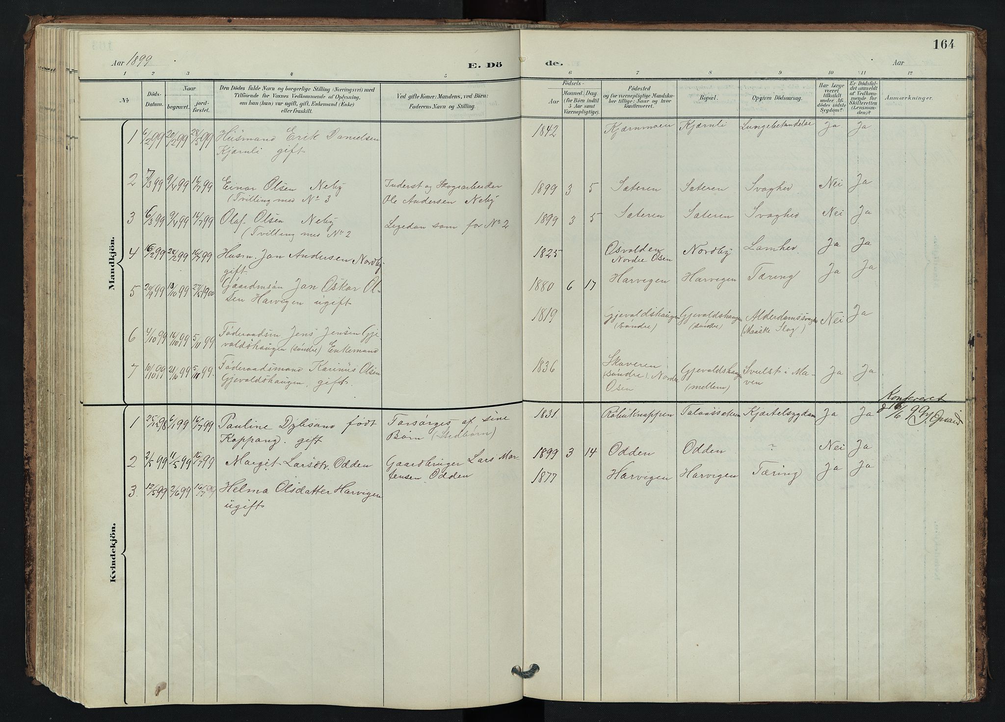 Trysil prestekontor, AV/SAH-PREST-046/H/Ha/Hab/L0007: Parish register (copy) no. 7, 1896-1948, p. 164