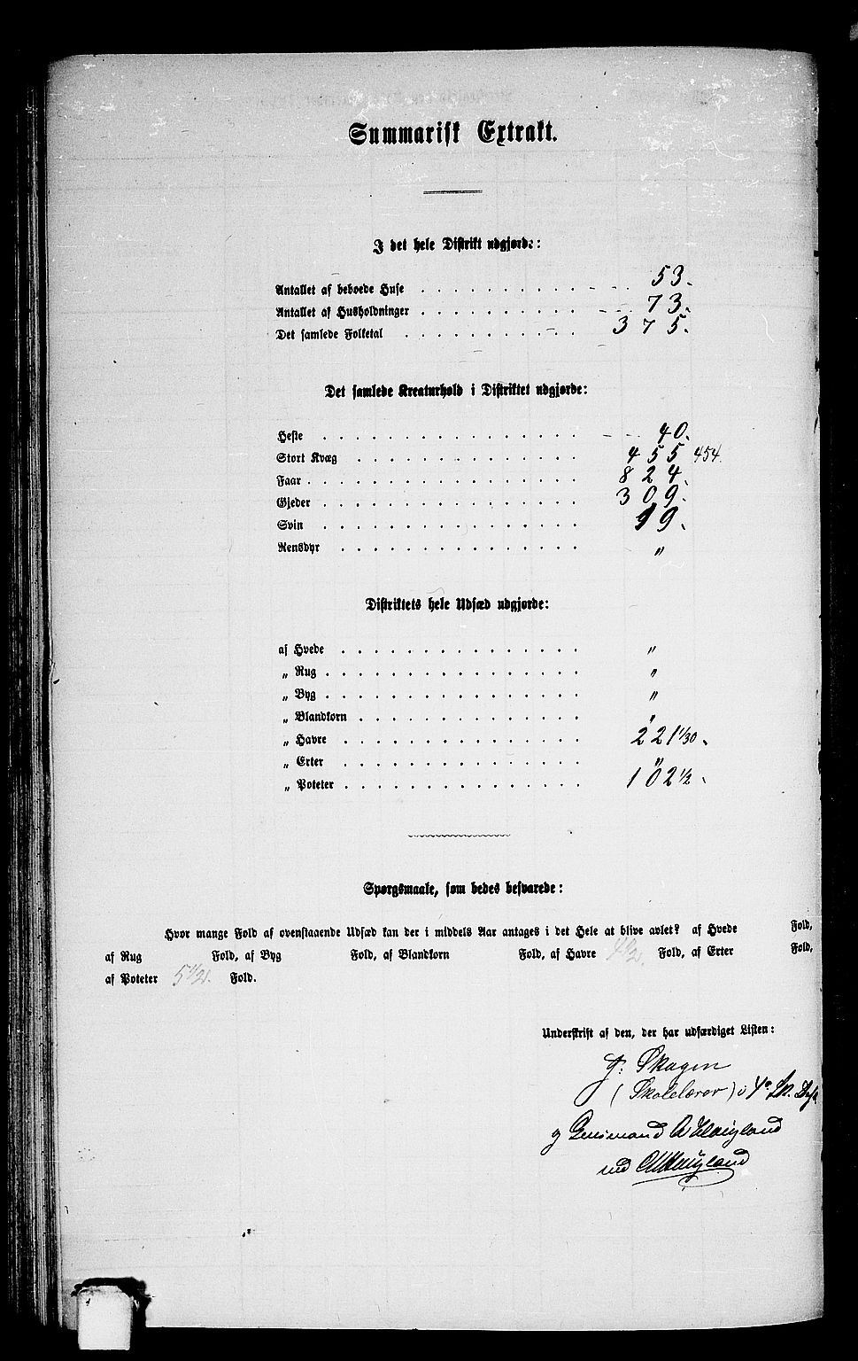 RA, 1865 census for Indre Holmedal, 1865, p. 88