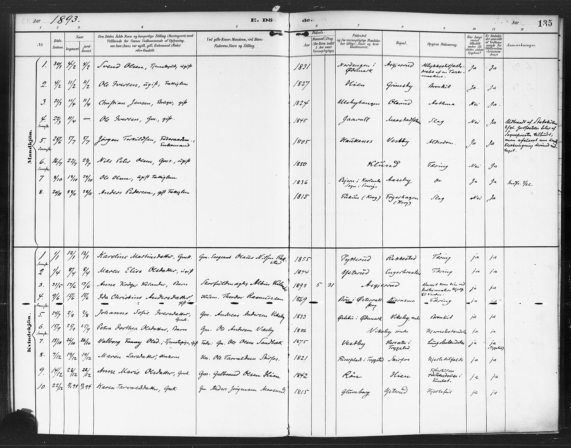 Rødenes prestekontor Kirkebøker, SAO/A-2005/F/Fa/L0010: Parish register (official) no. I 10, 1890-1900, p. 135