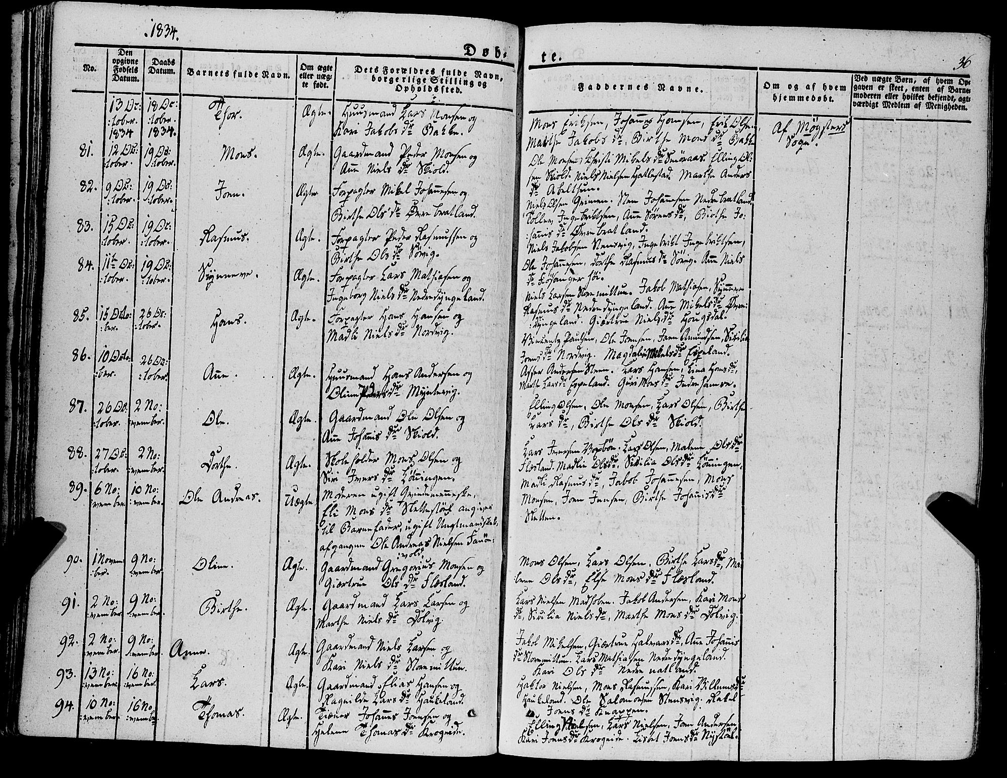 Fana Sokneprestembete, AV/SAB-A-75101/H/Haa/Haaa/L0008: Parish register (official) no. A 8, 1829-1851, p. 36