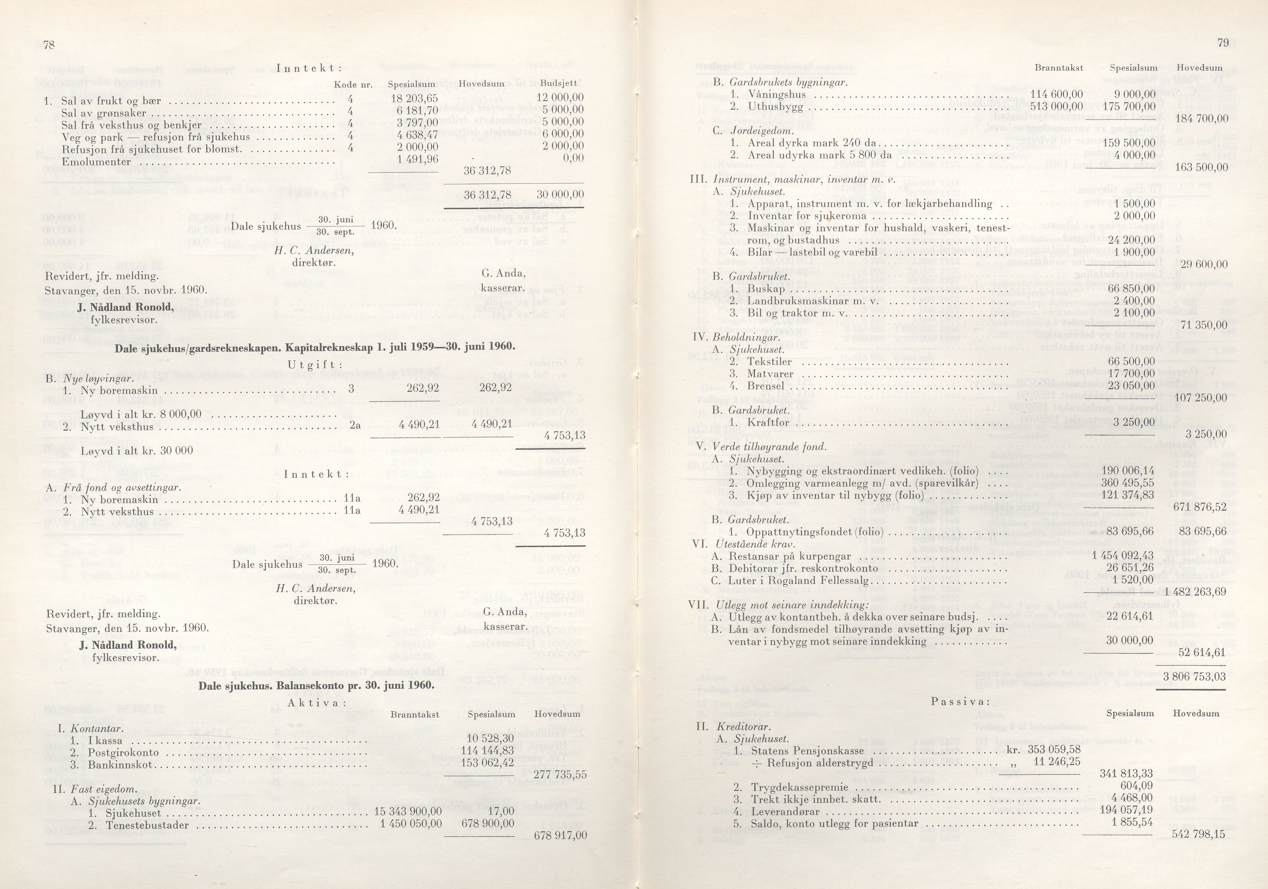 Rogaland fylkeskommune - Fylkesrådmannen , IKAR/A-900/A/Aa/Aaa/L0080: Møtebok , 1960, p. 78-79