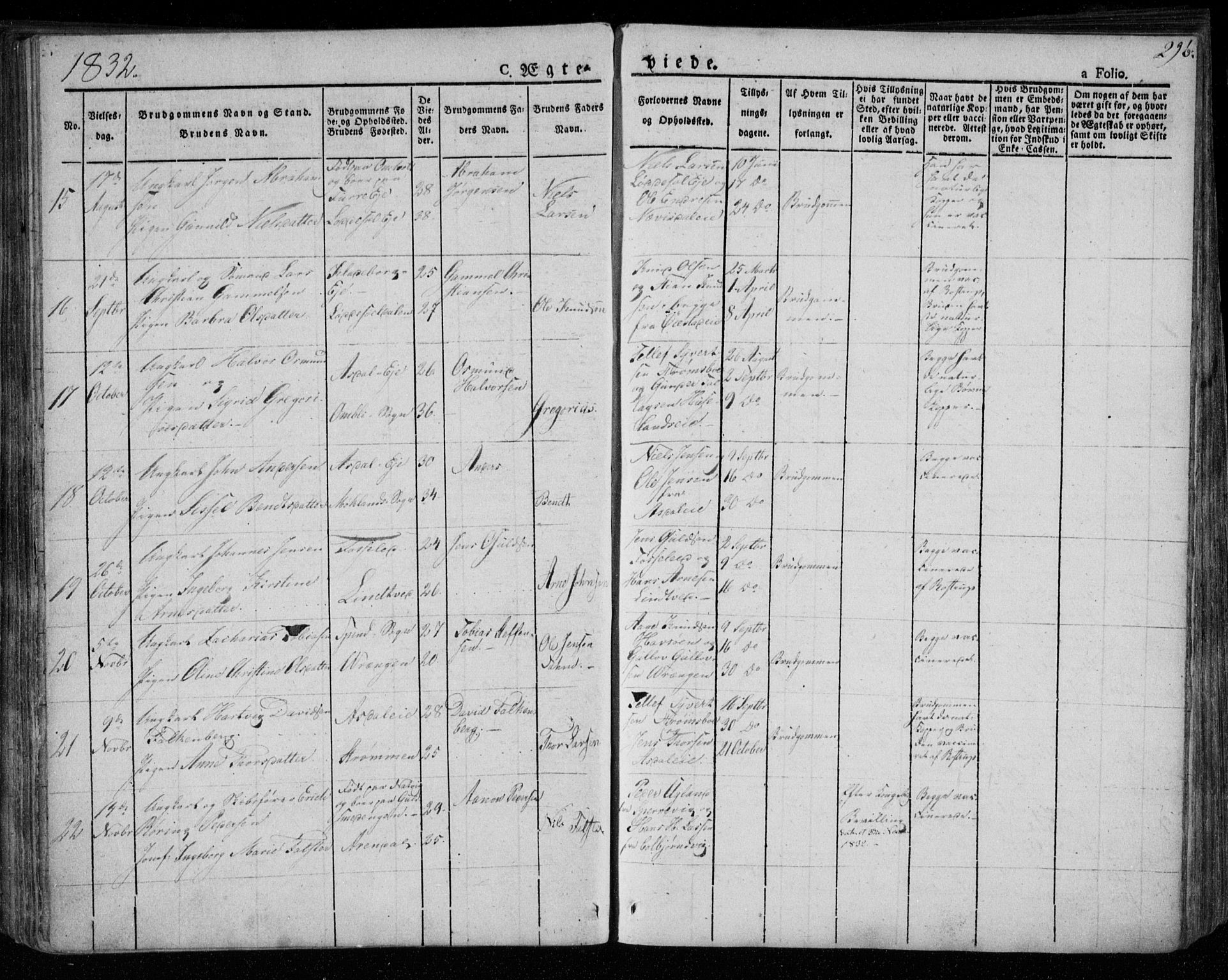 Øyestad sokneprestkontor, AV/SAK-1111-0049/F/Fa/L0013: Parish register (official) no. A 13, 1827-1842, p. 296