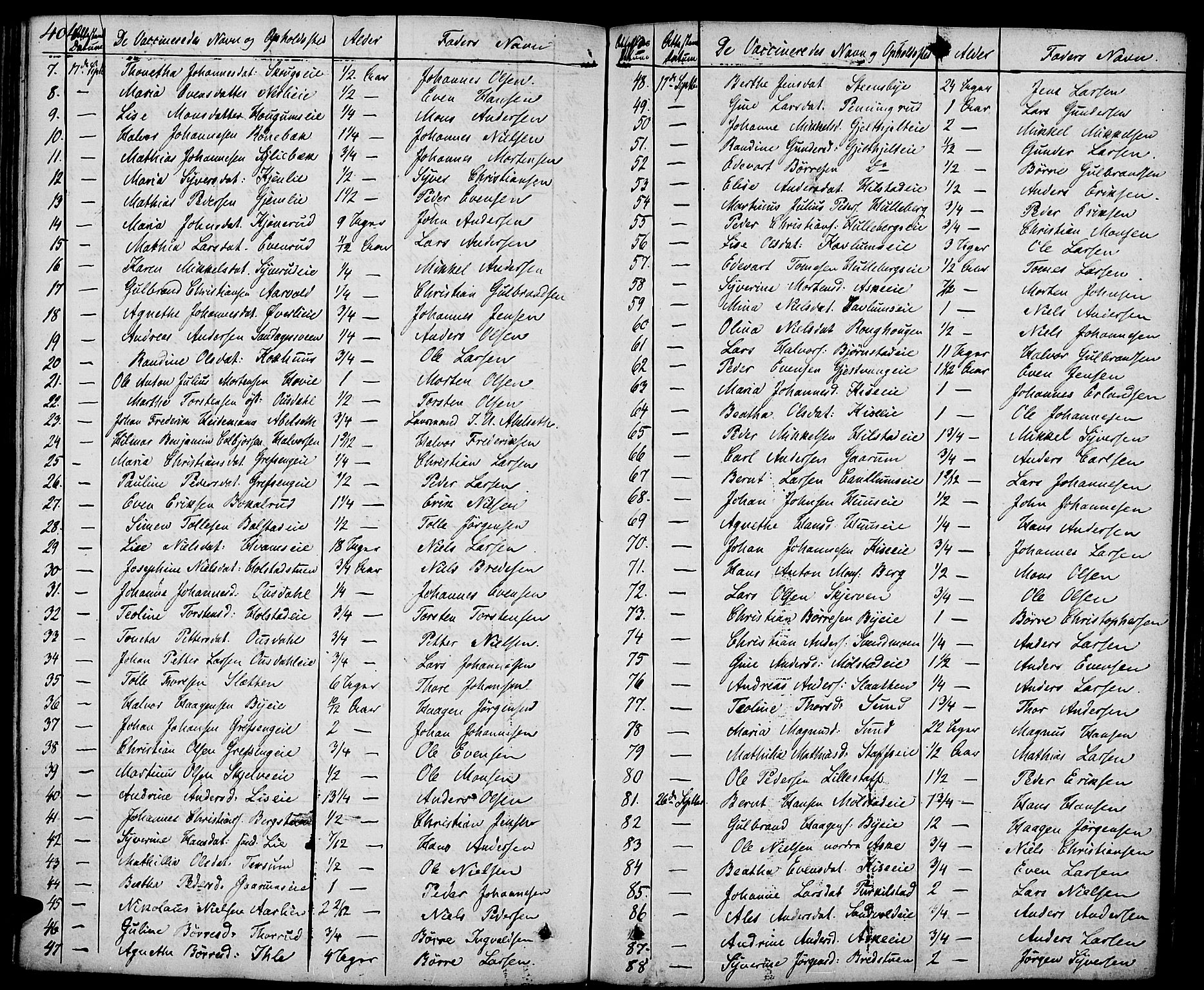 Nes prestekontor, Hedmark, AV/SAH-PREST-020/K/Ka/L0003: Parish register (official) no. 3, 1827-1851, p. 404
