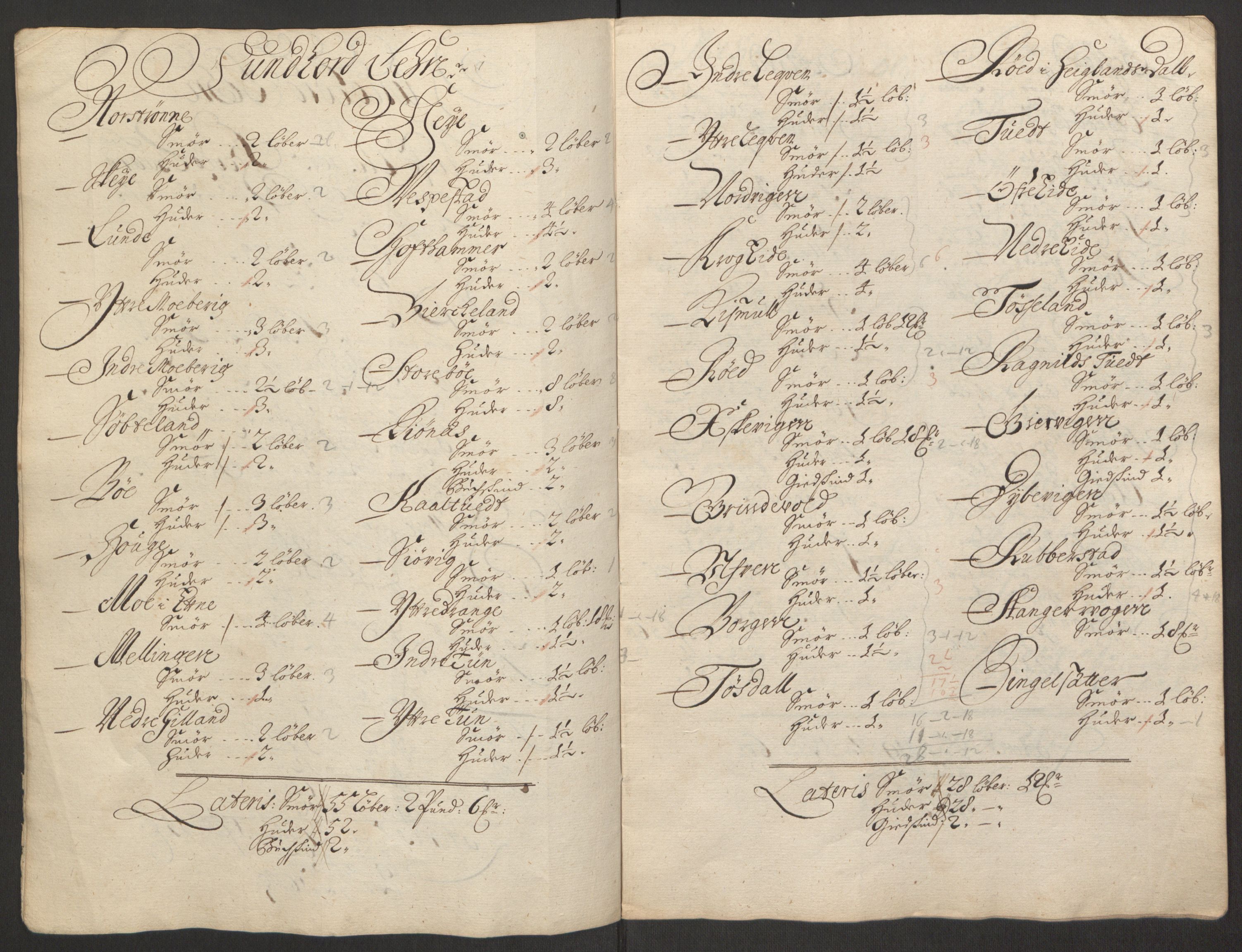 Rentekammeret inntil 1814, Reviderte regnskaper, Fogderegnskap, AV/RA-EA-4092/R50/L3159: Fogderegnskap Lyse kloster, 1691-1709, p. 97