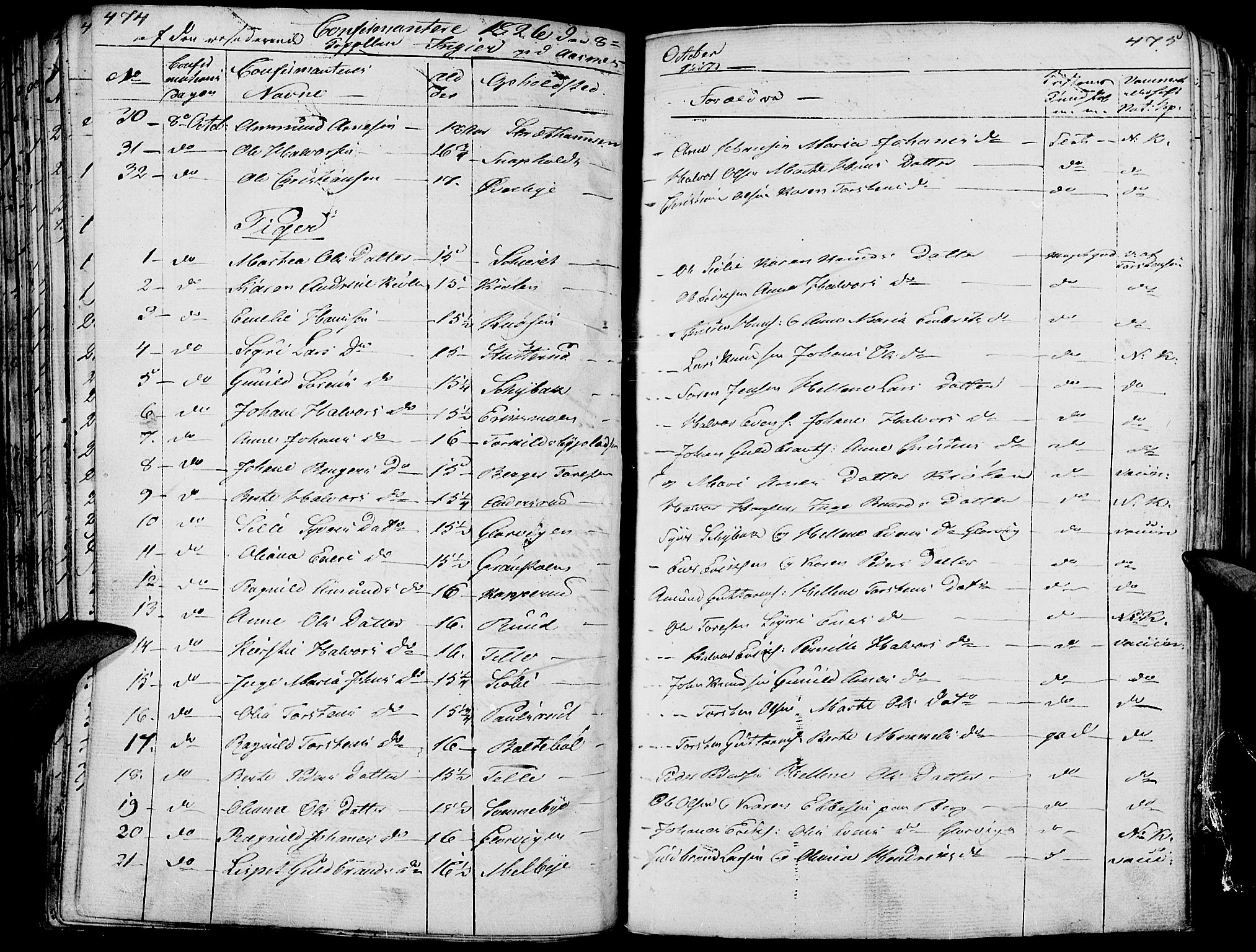 Hof prestekontor, AV/SAH-PREST-038/H/Ha/Haa/L0006: Parish register (official) no. 6, 1822-1841, p. 474-475